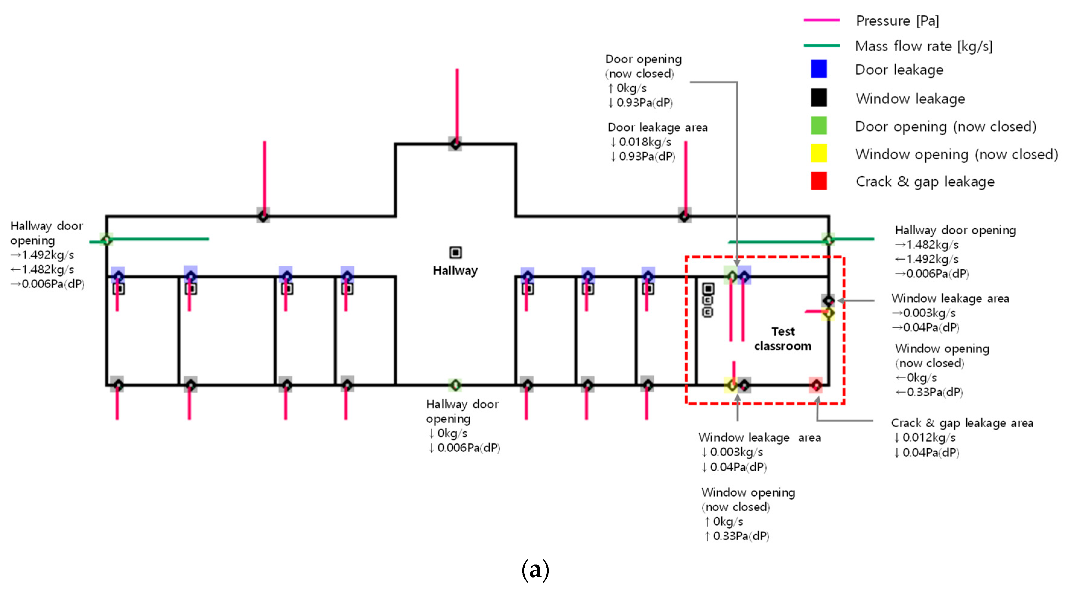 Buildings 13 01033 g004a Buildings 13 01033 g004a