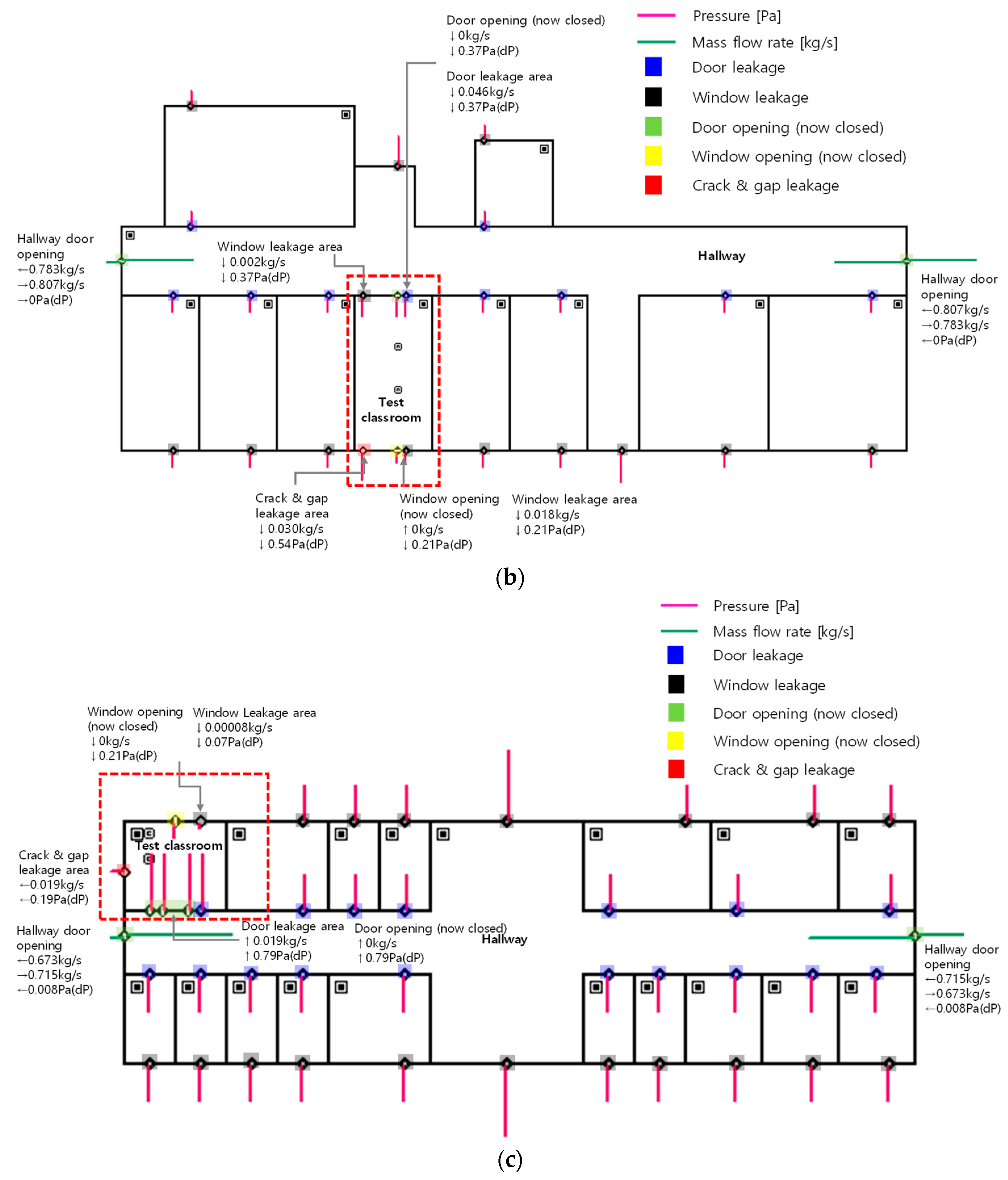 Buildings 13 01033 g004b Buildings 13 01033 g004b