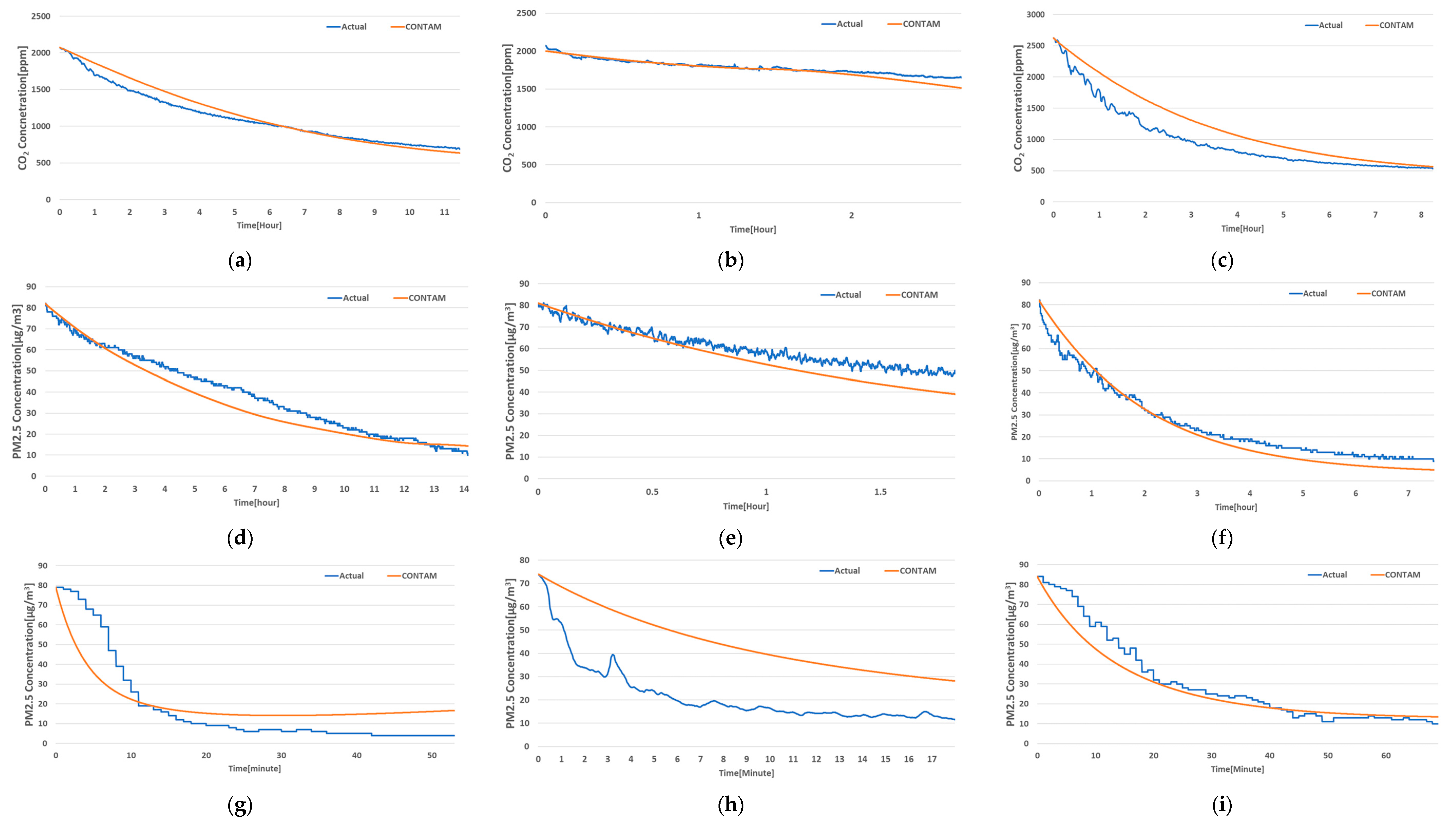 Buildings 13 01033 g005a Buildings 13 01033 g005a