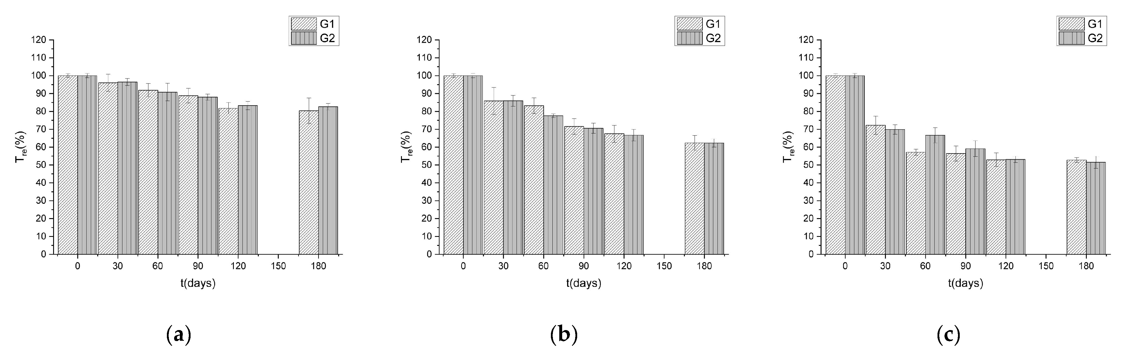 Buildings 13 01035 g008