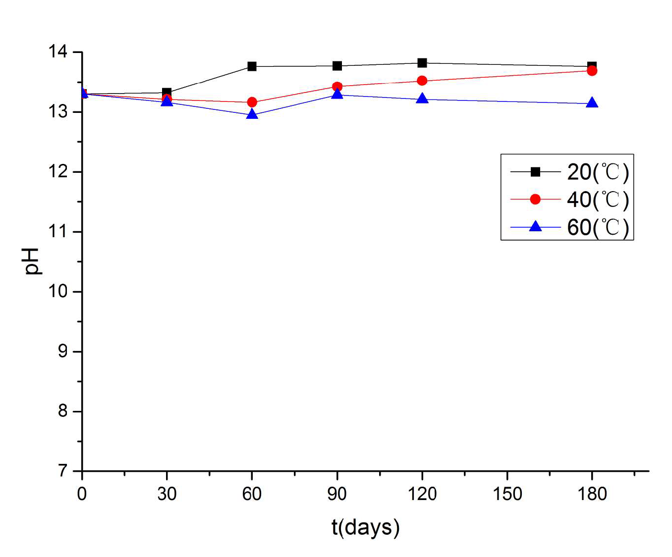 Buildings 13 01035 g016