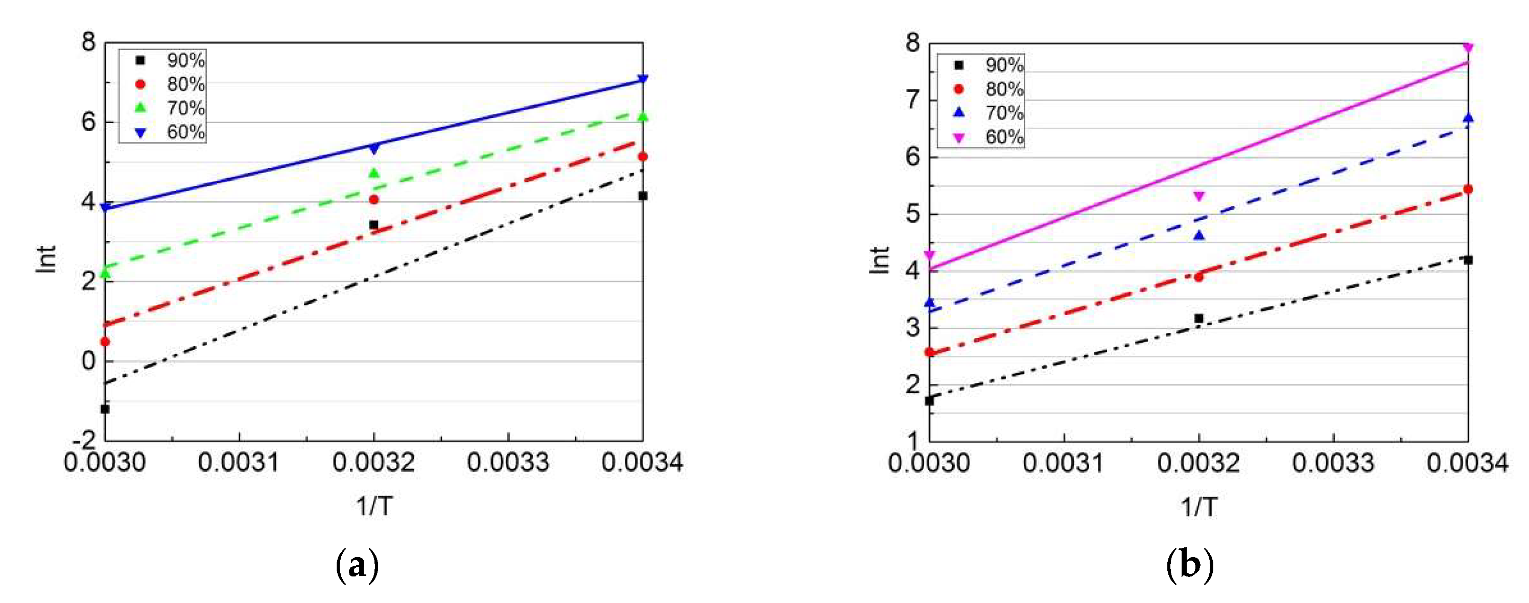 Buildings 13 01035 g017