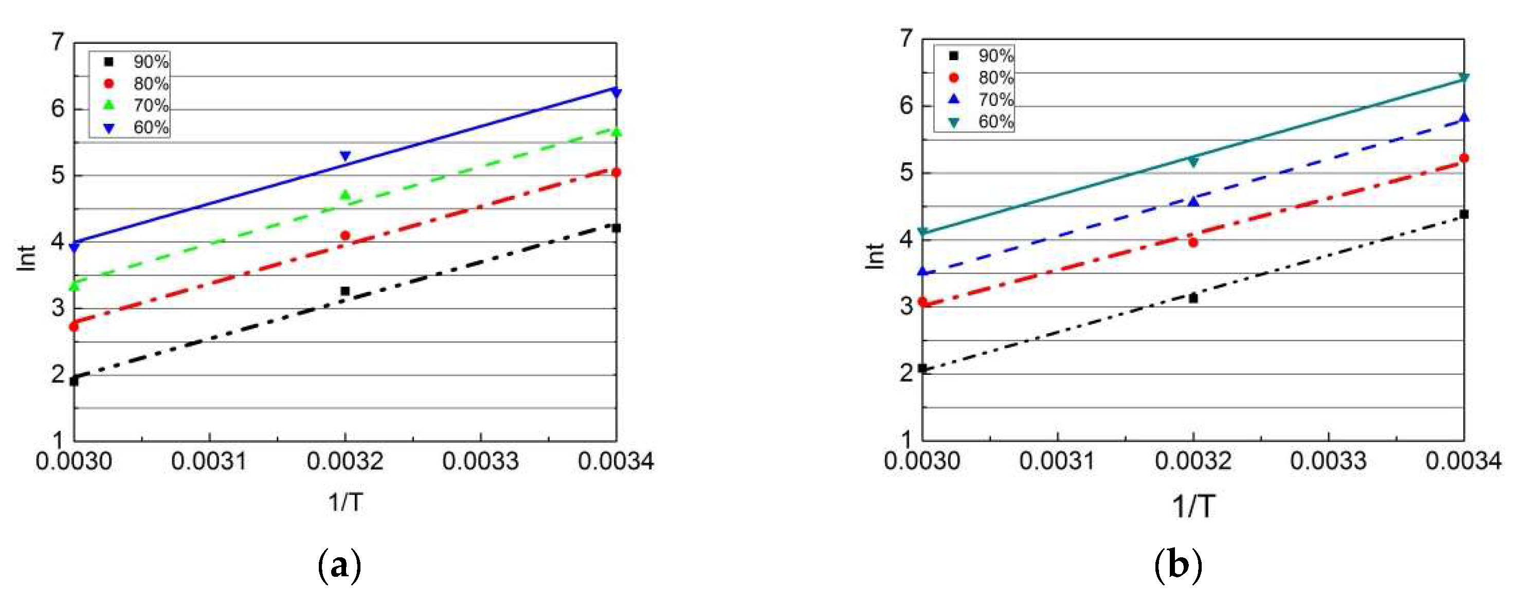 Buildings 13 01035 g019