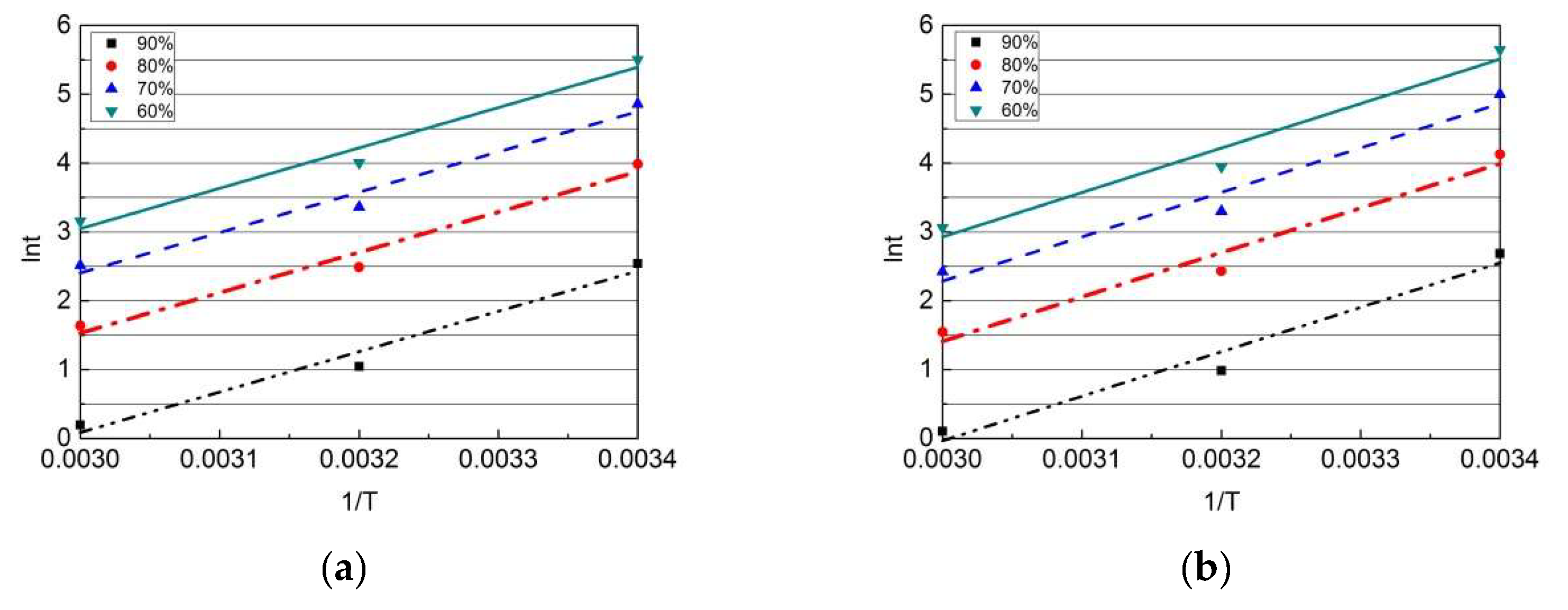 Buildings 13 01035 g022