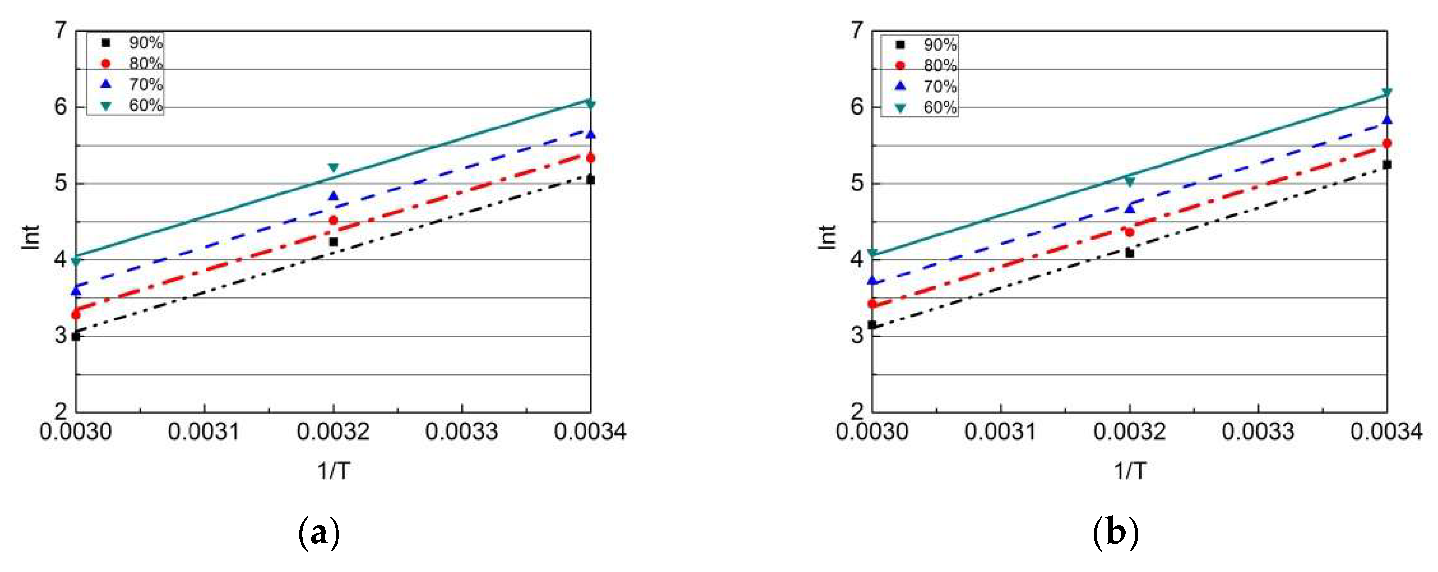 Buildings 13 01035 g025