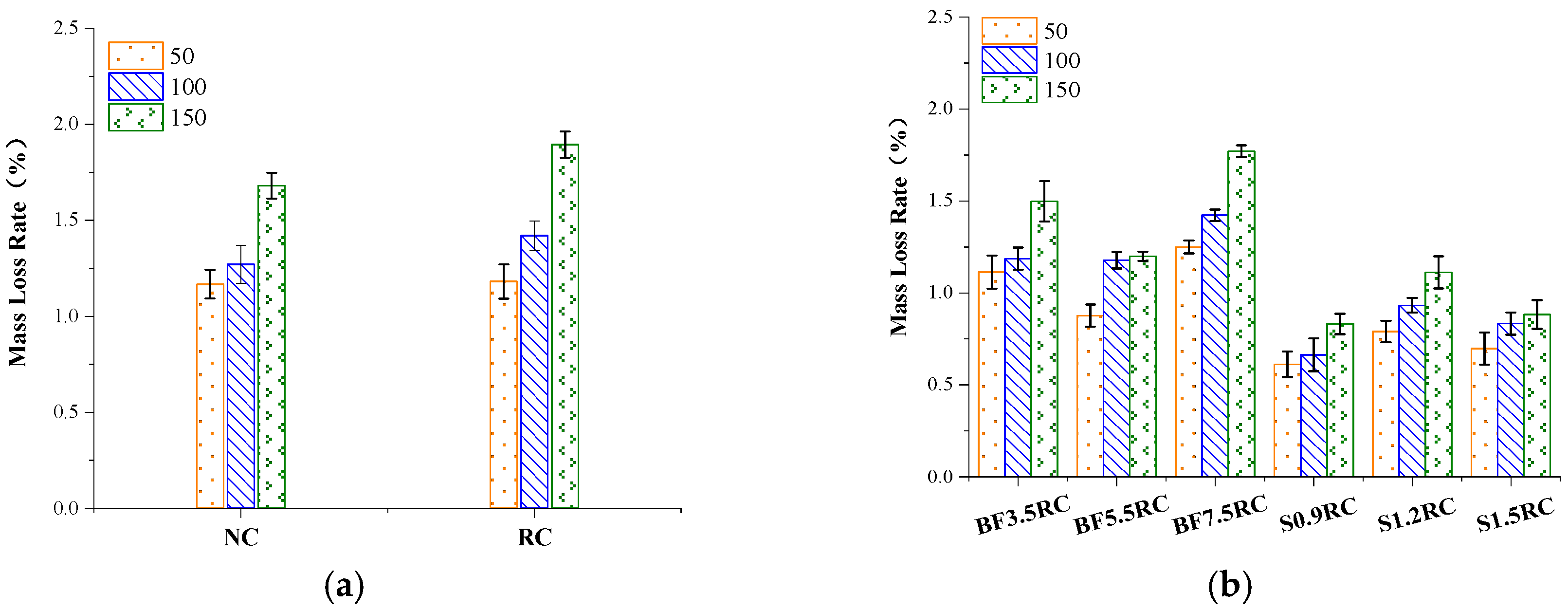 Buildings 13 01037 g002