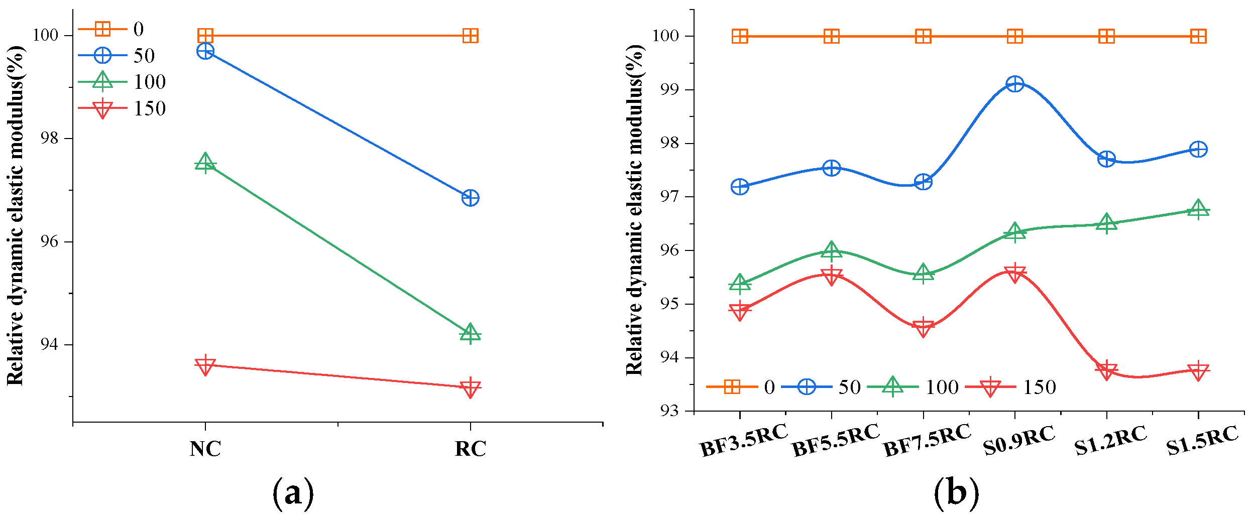 Buildings 13 01037 g004