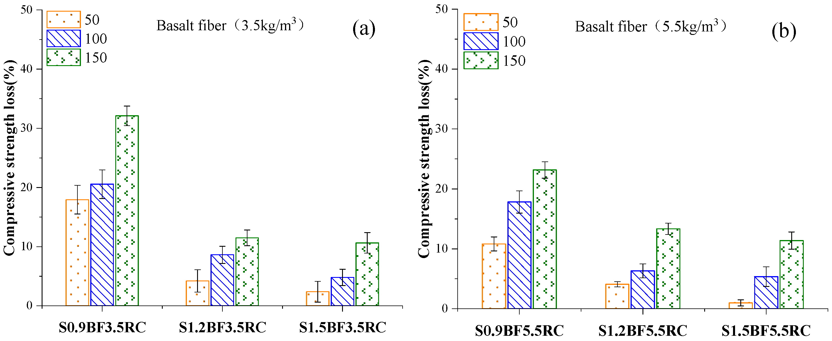 Buildings 13 01037 g009a