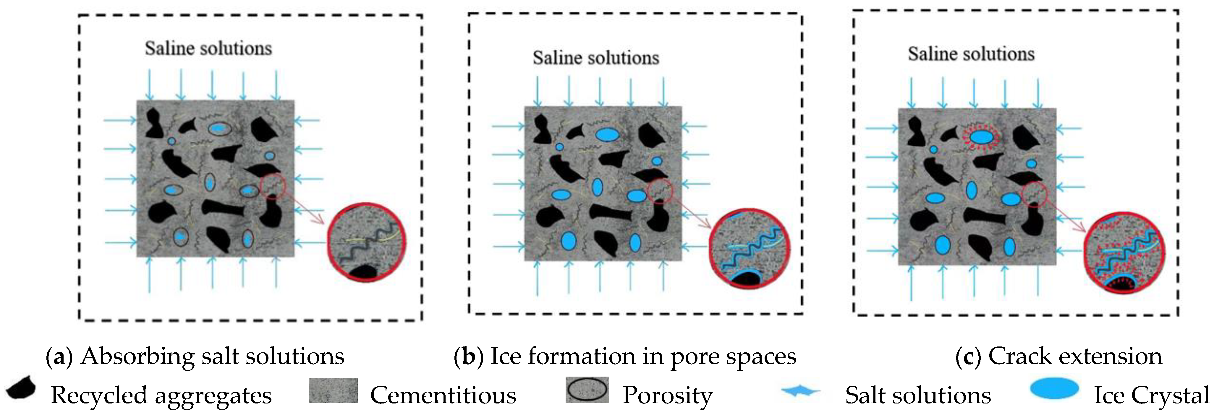 Buildings 13 01037 g015