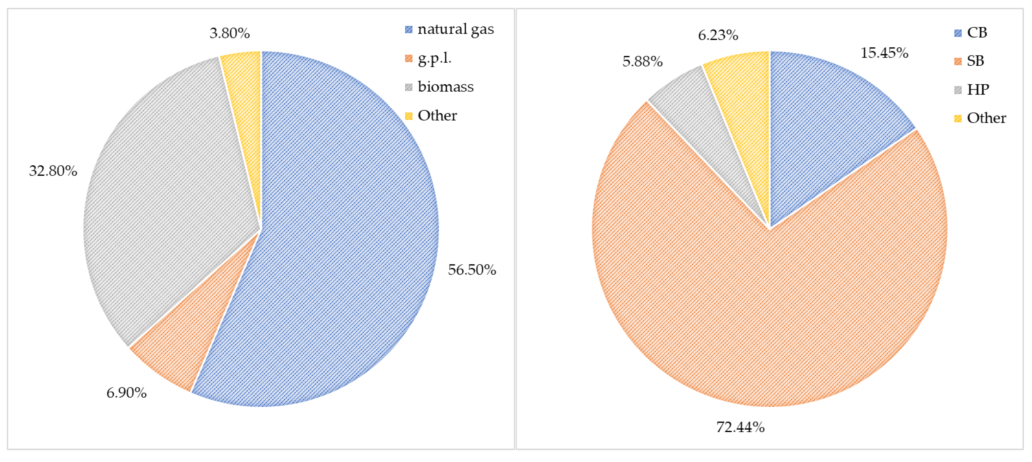 Buildings 13 01039 g0a1