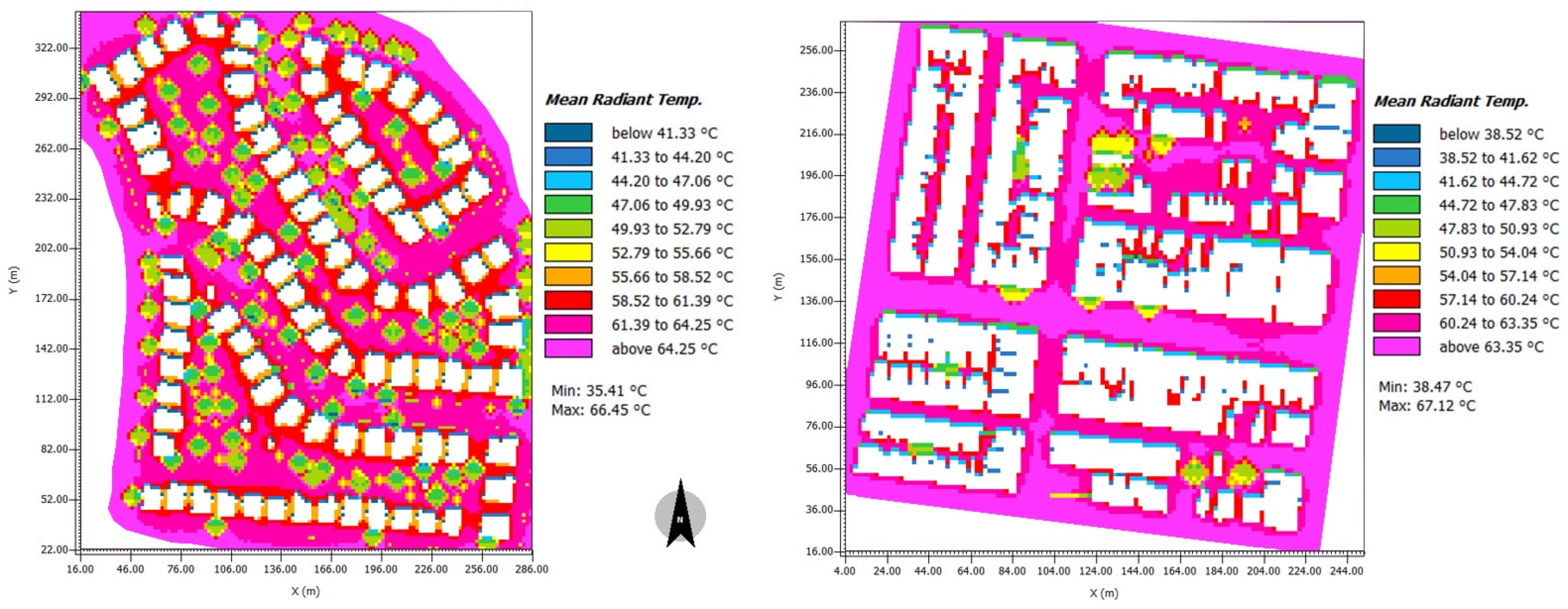 Buildings 13 01040 g007