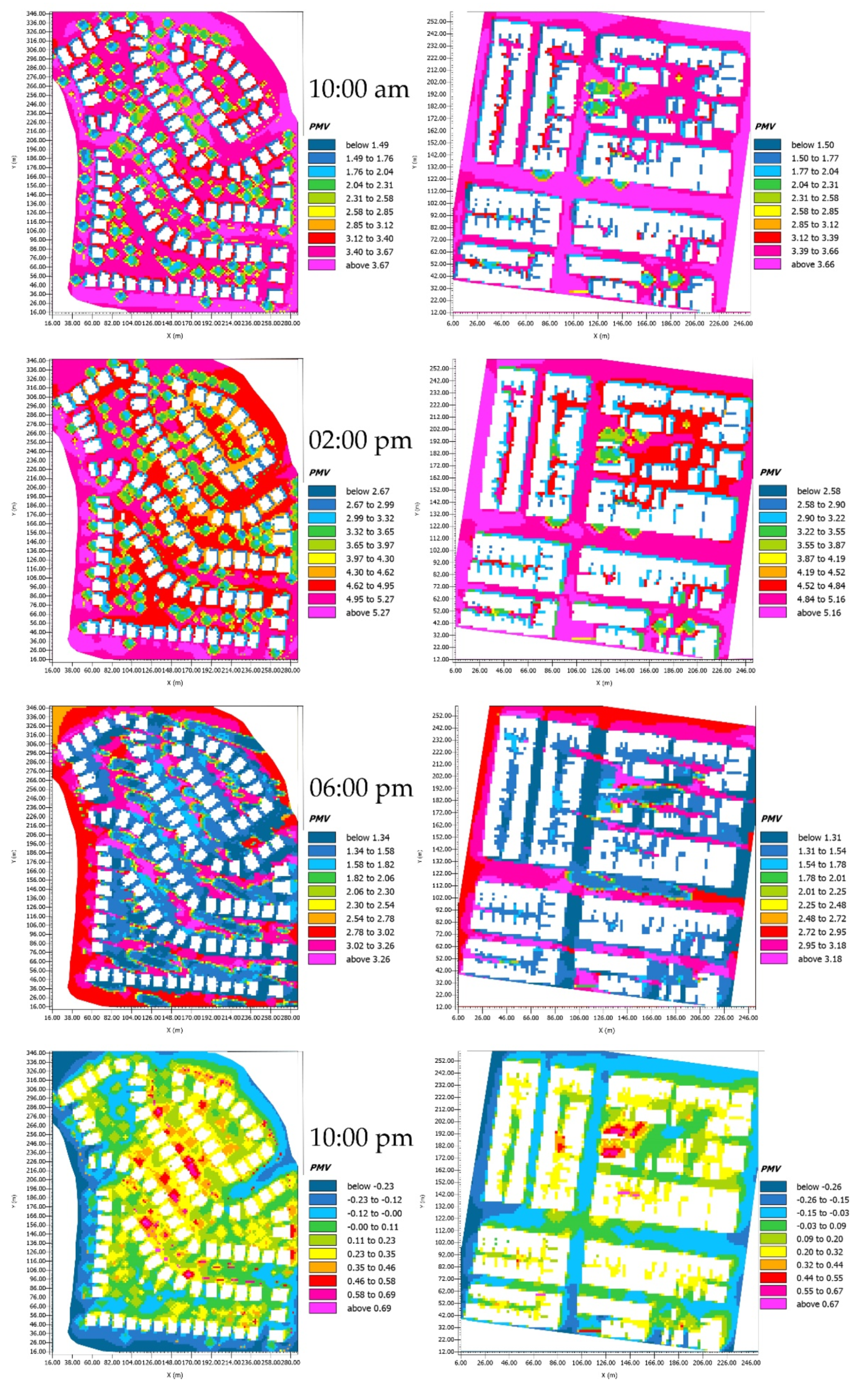 Buildings 13 01040 g009