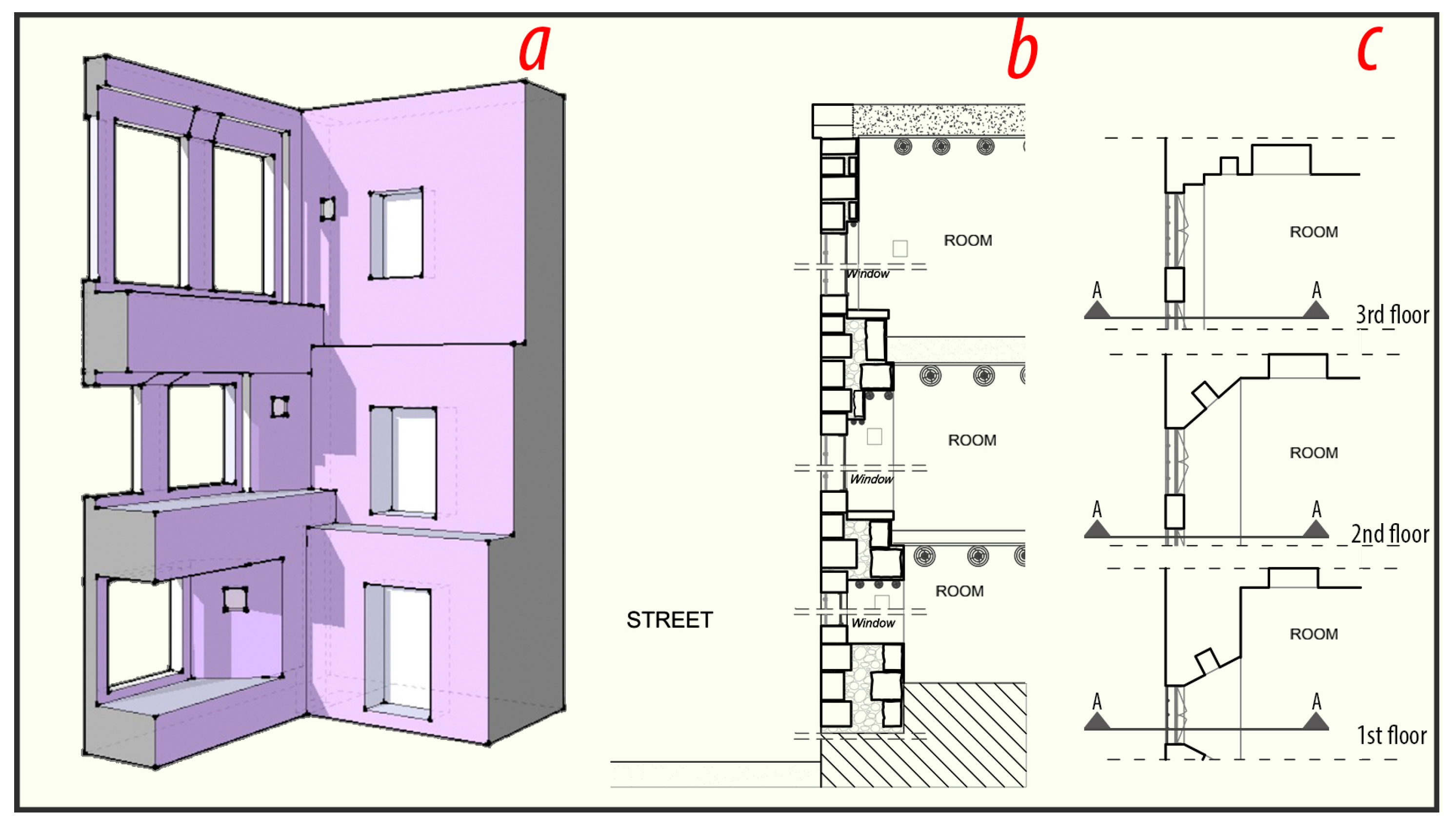 Buildings 13 01042 g003