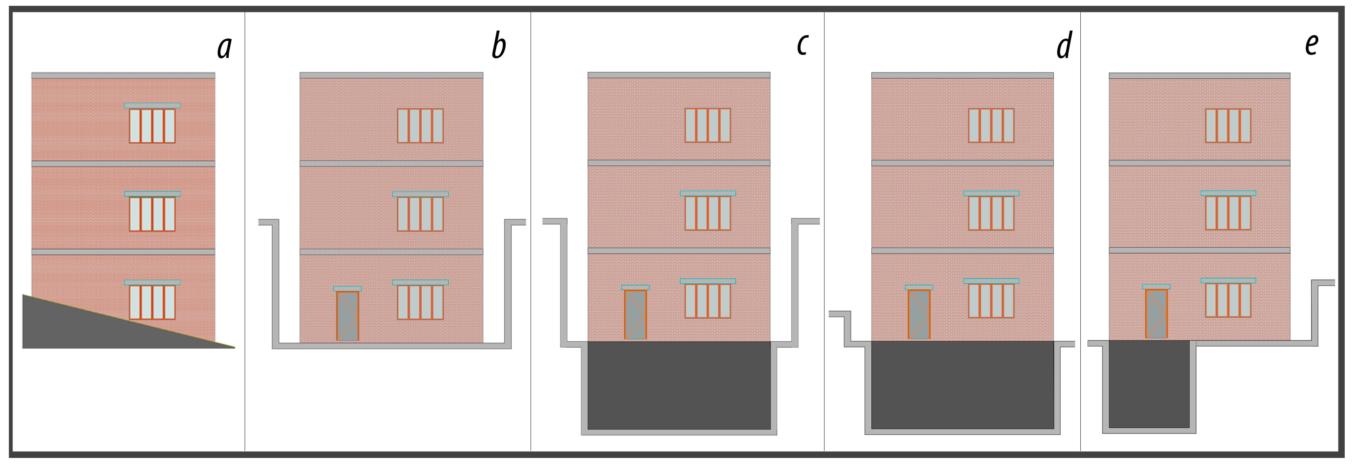 Buildings 13 01042 g007