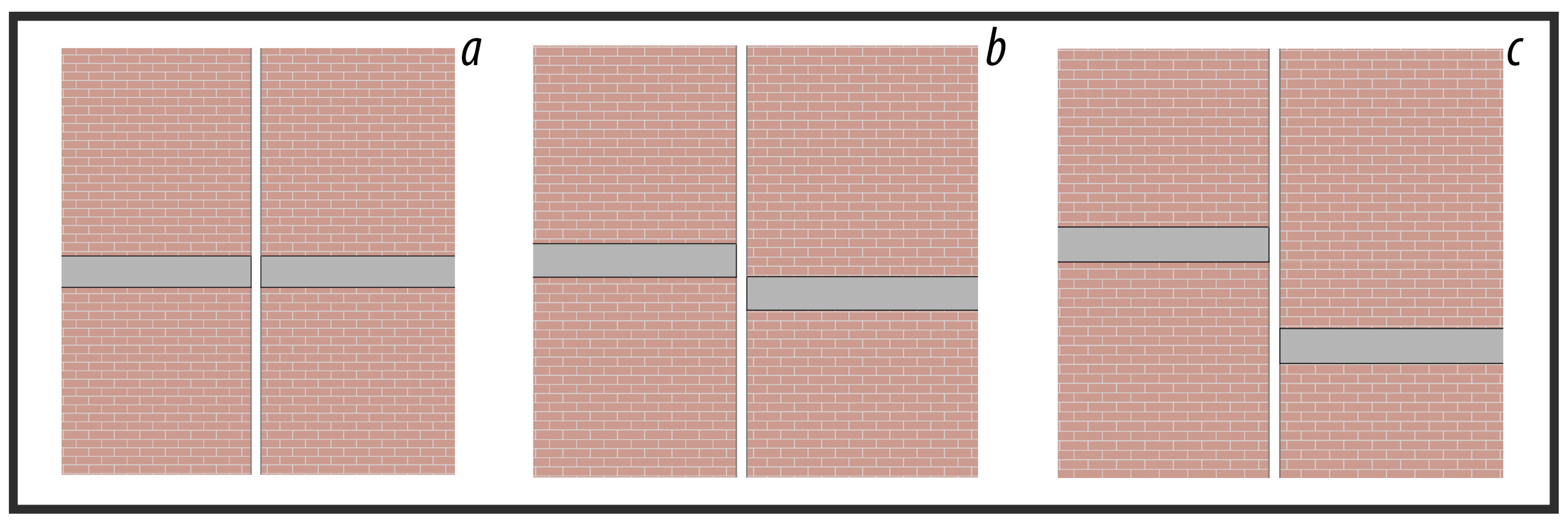 Buildings 13 01042 g009