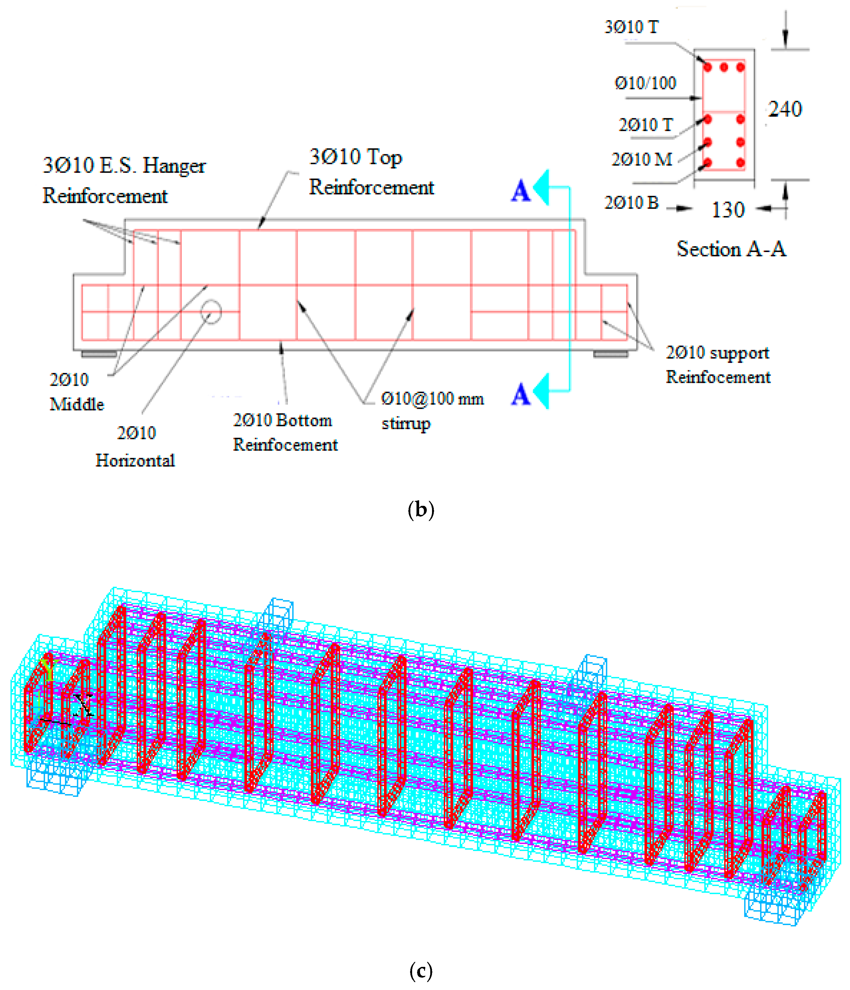 Buildings 13 01044 g002b Buildings 13 01044 g002b