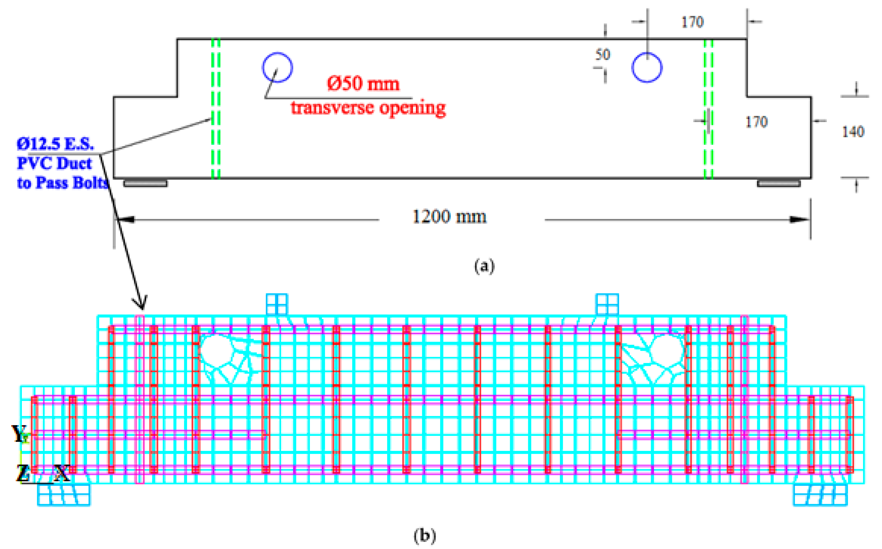Buildings 13 01044 g005 Buildings 13 01044 g005