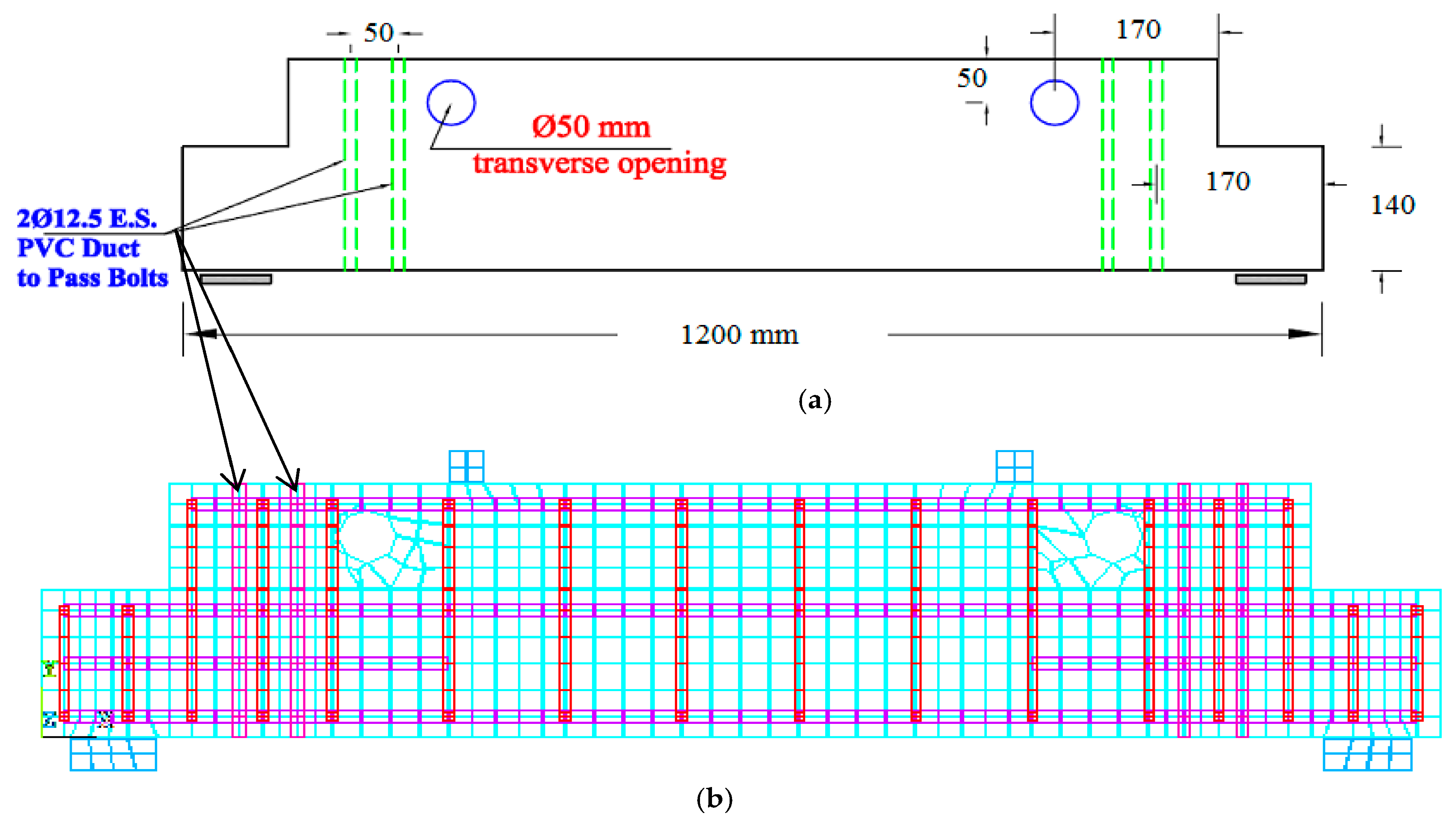 Buildings 13 01044 g007 Buildings 13 01044 g007
