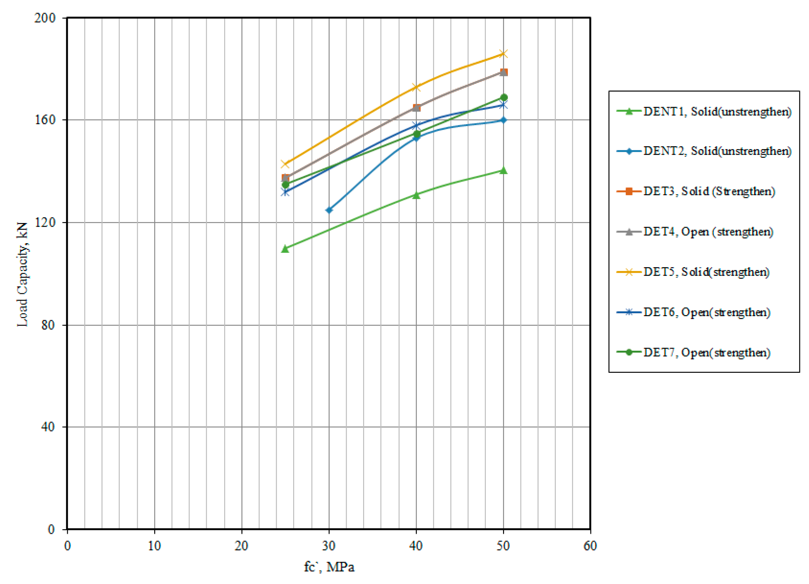 Buildings 13 01044 g018 Buildings 13 01044 g018