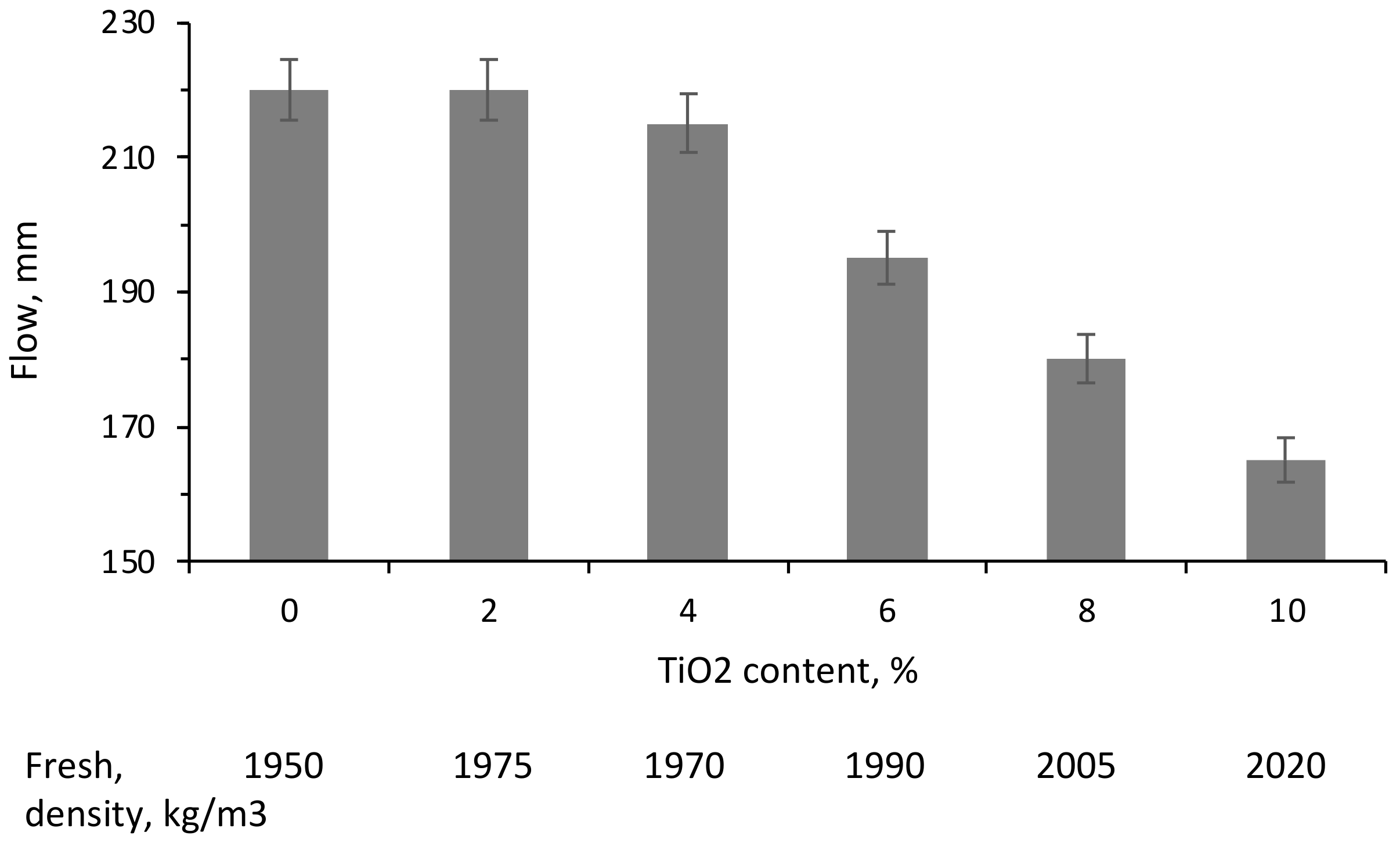 Buildings 13 01046 g004 Buildings 13 01046 g004