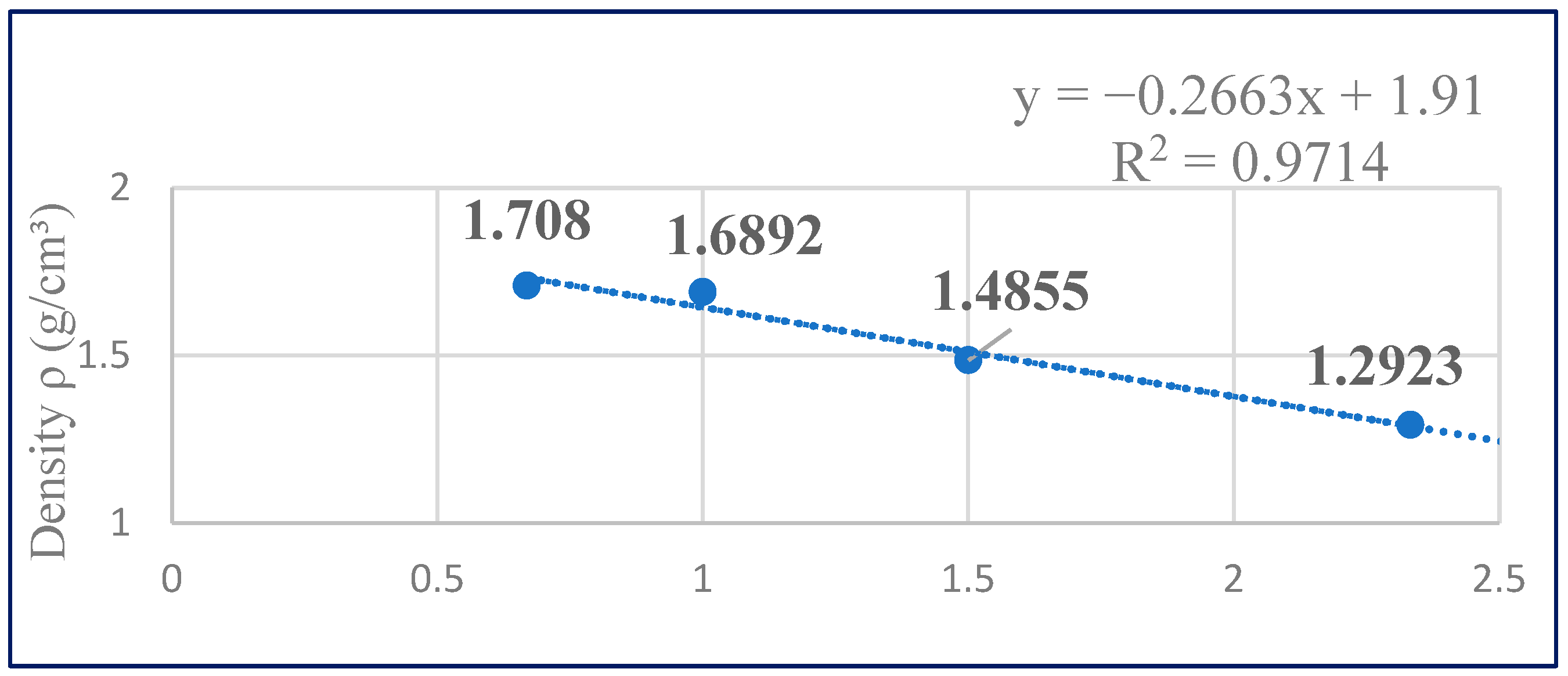 Buildings 13 01047 g004 Buildings 13 01047 g004
