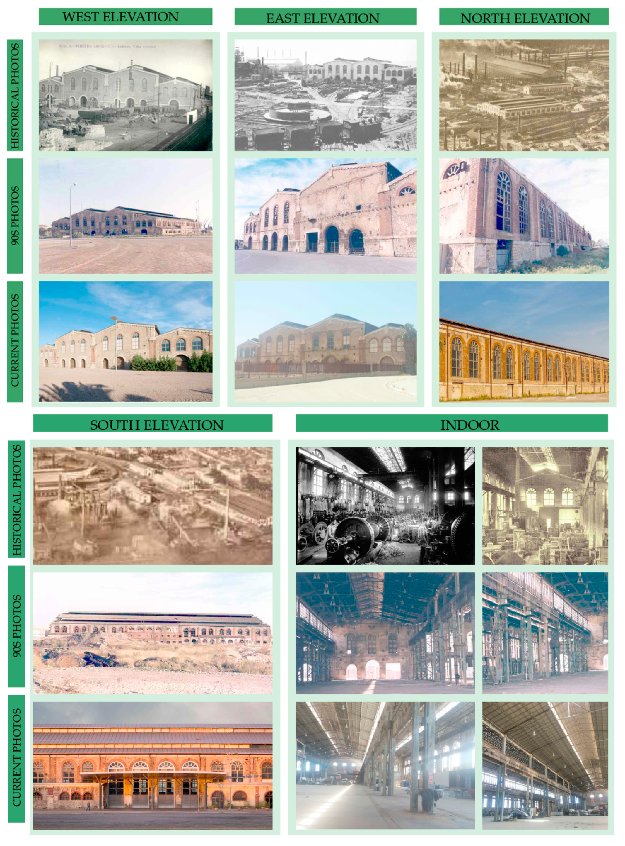 Buildings 13 01048 g002