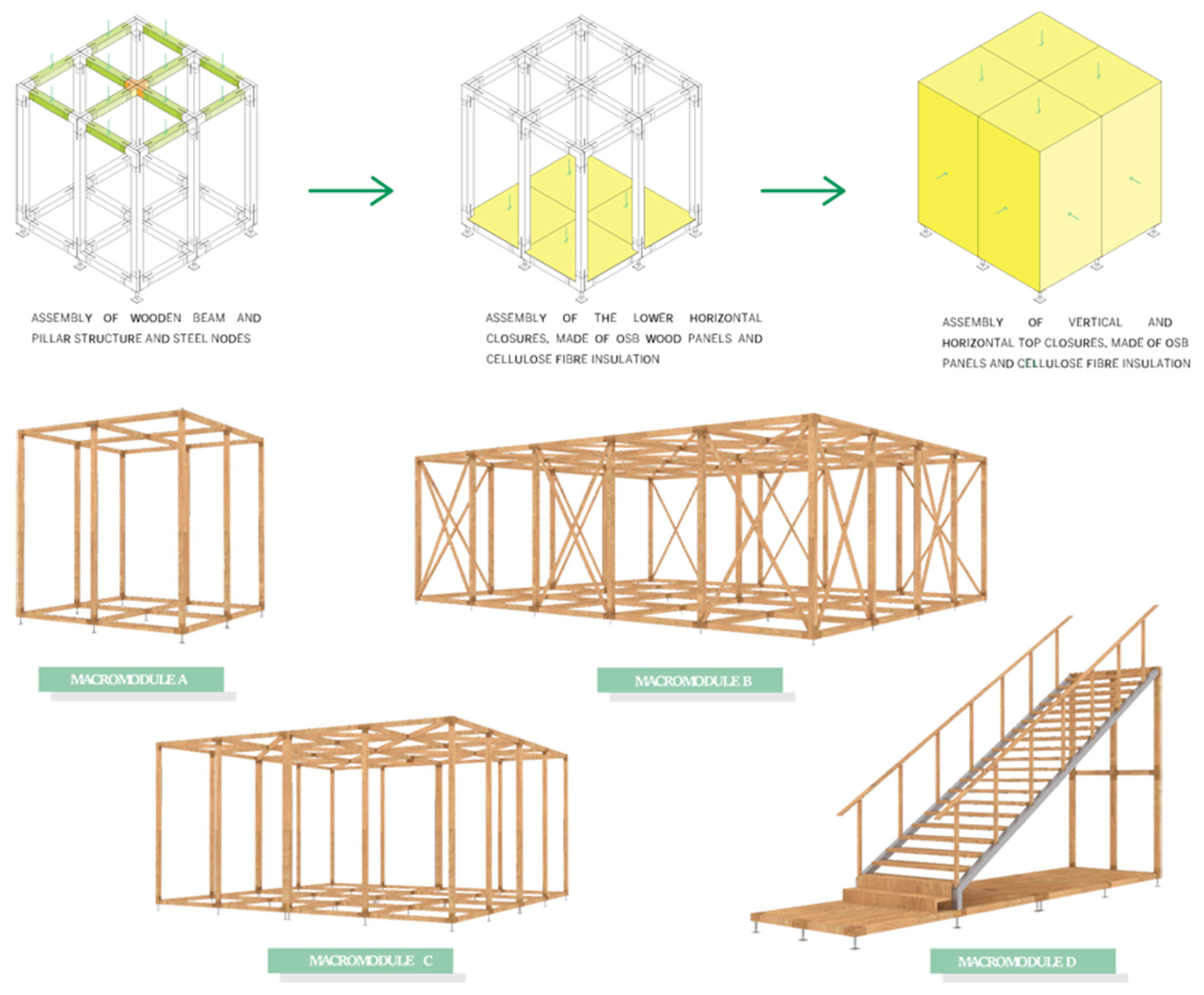 Buildings 13 01048 g006