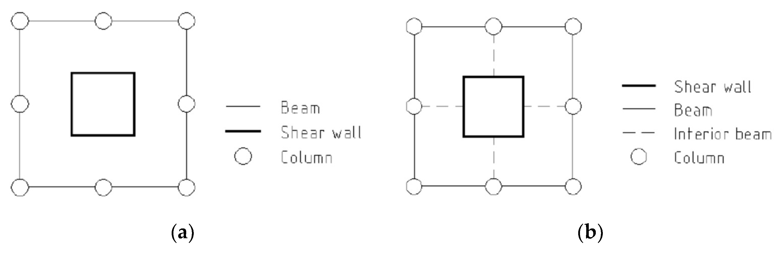 Buildings 13 01049 g002