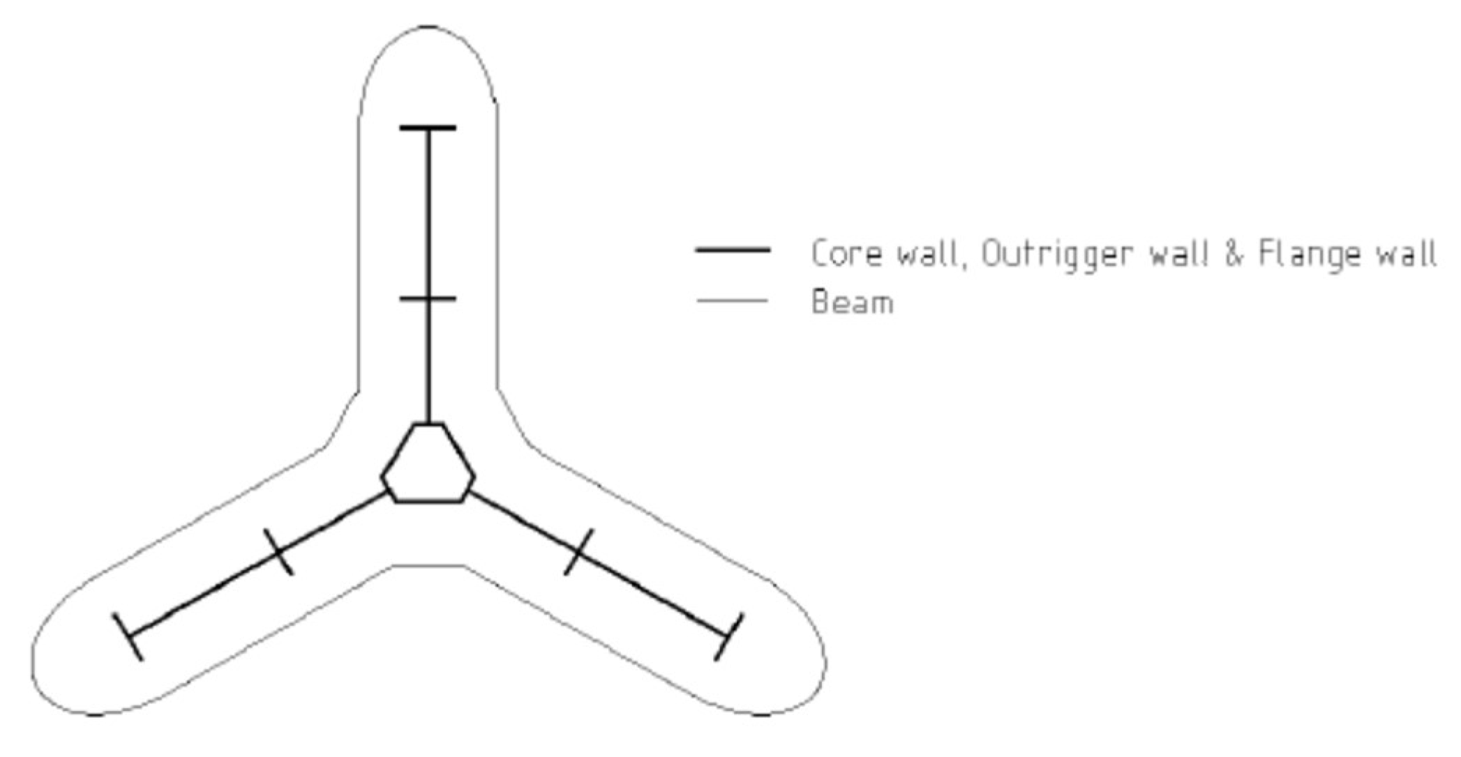 Buildings 13 01049 g005