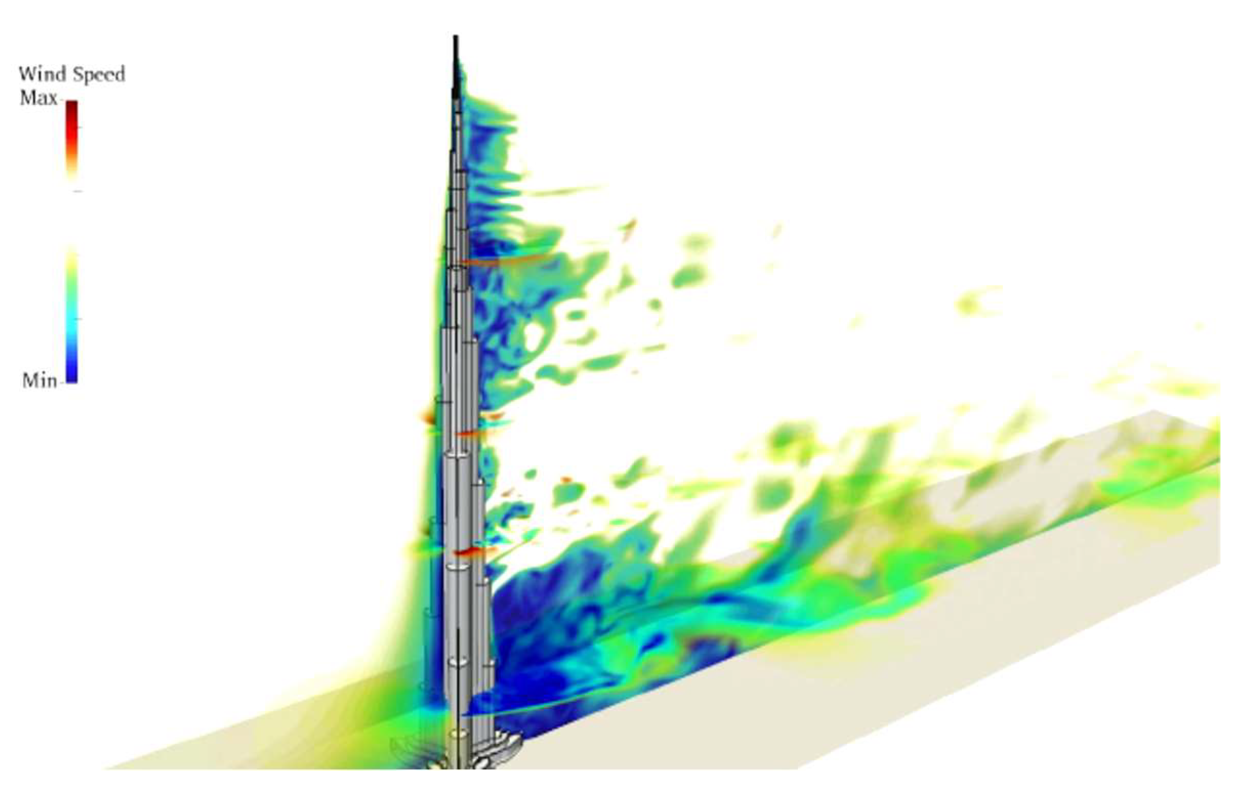 Buildings 13 01049 g010