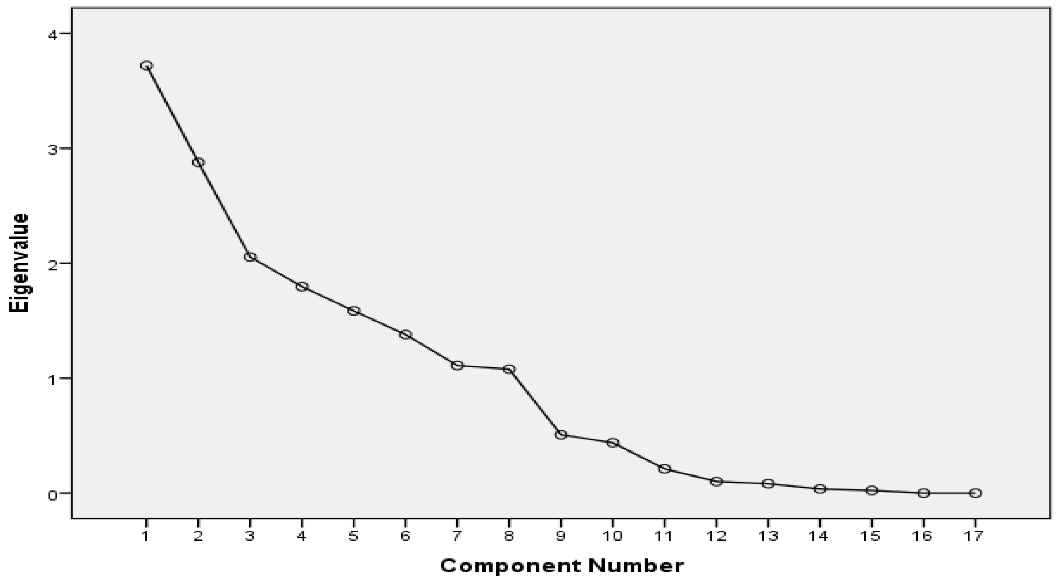 Buildings 13 01052 g002
