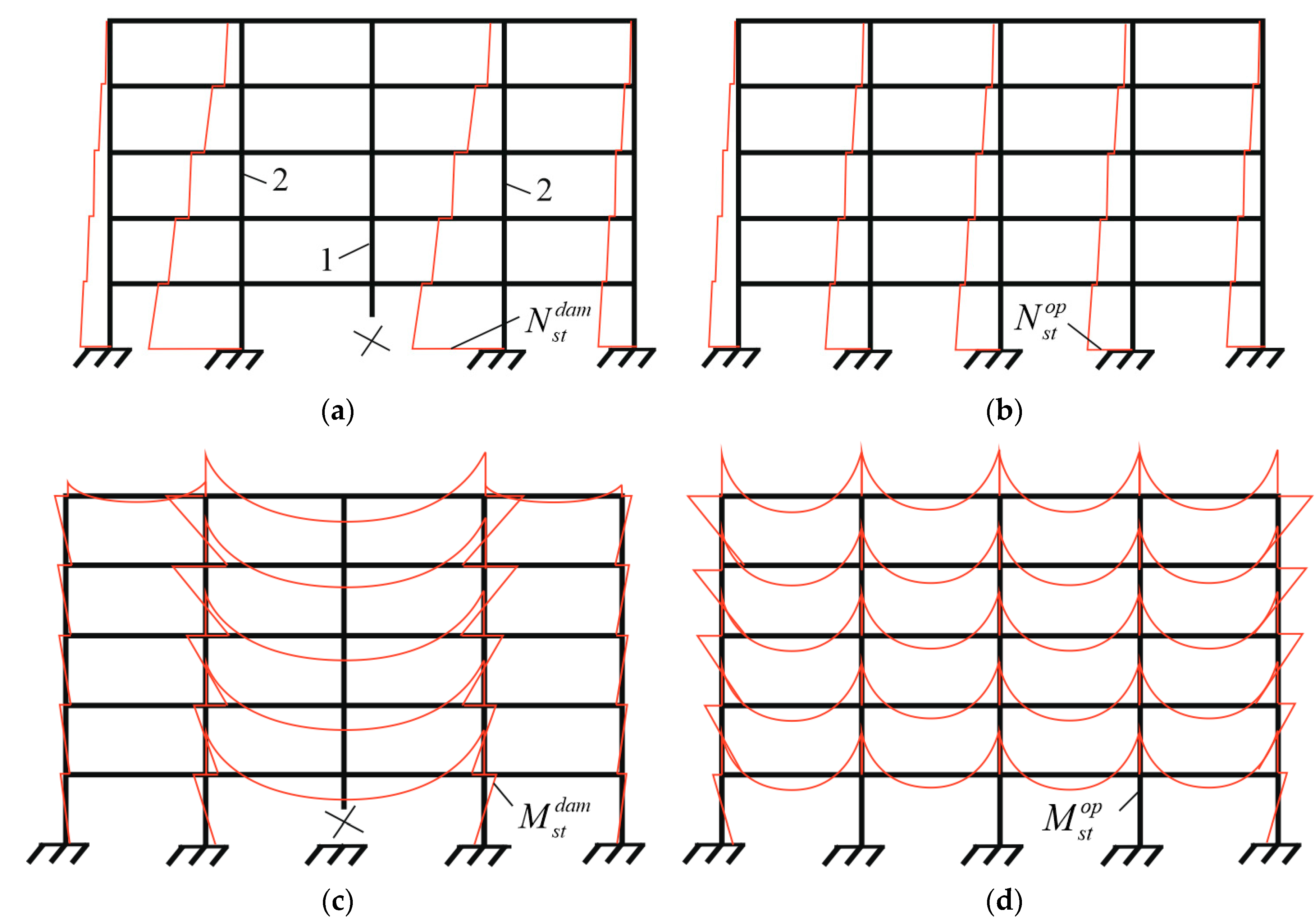 Buildings 13 01054 g003