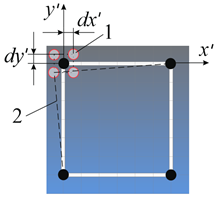 Buildings 13 01054 i002