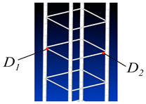 Buildings 13 01054 i004