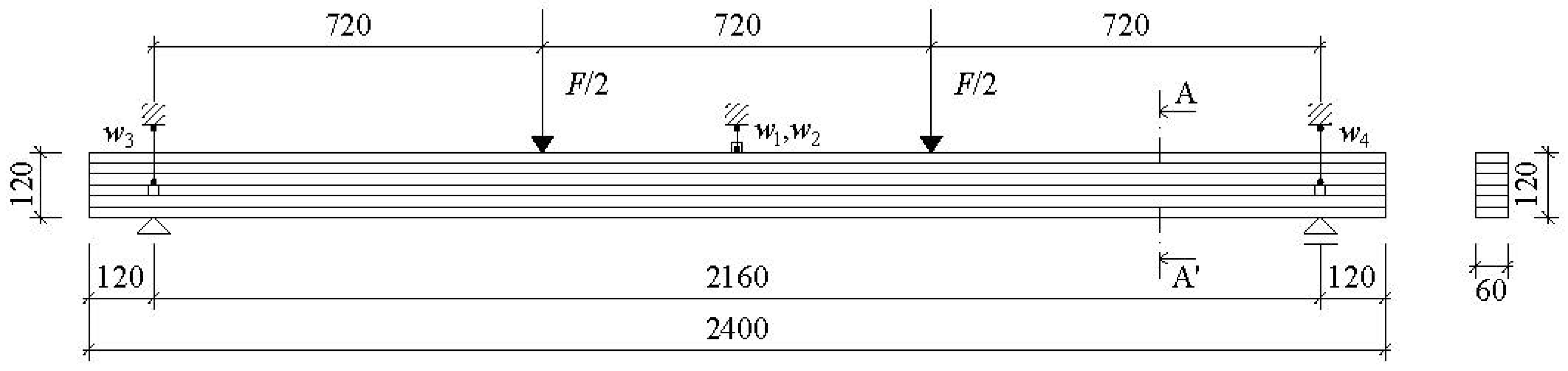 Buildings 13 01055 g003