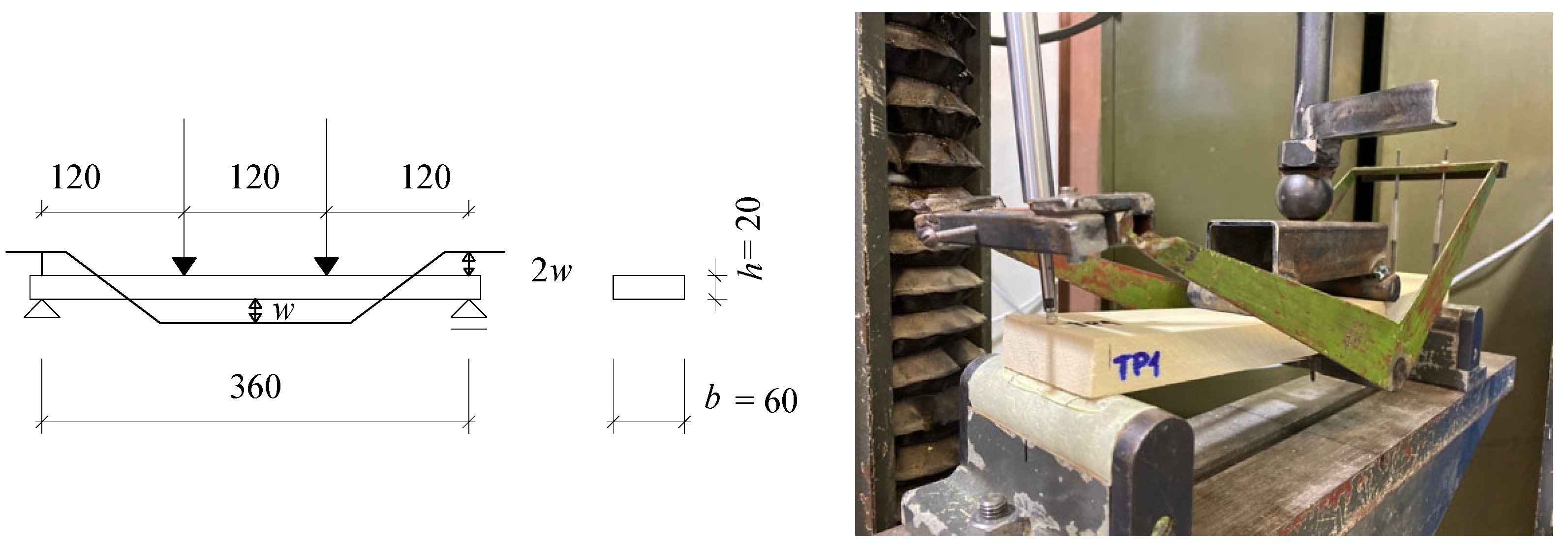 Buildings 13 01055 g006