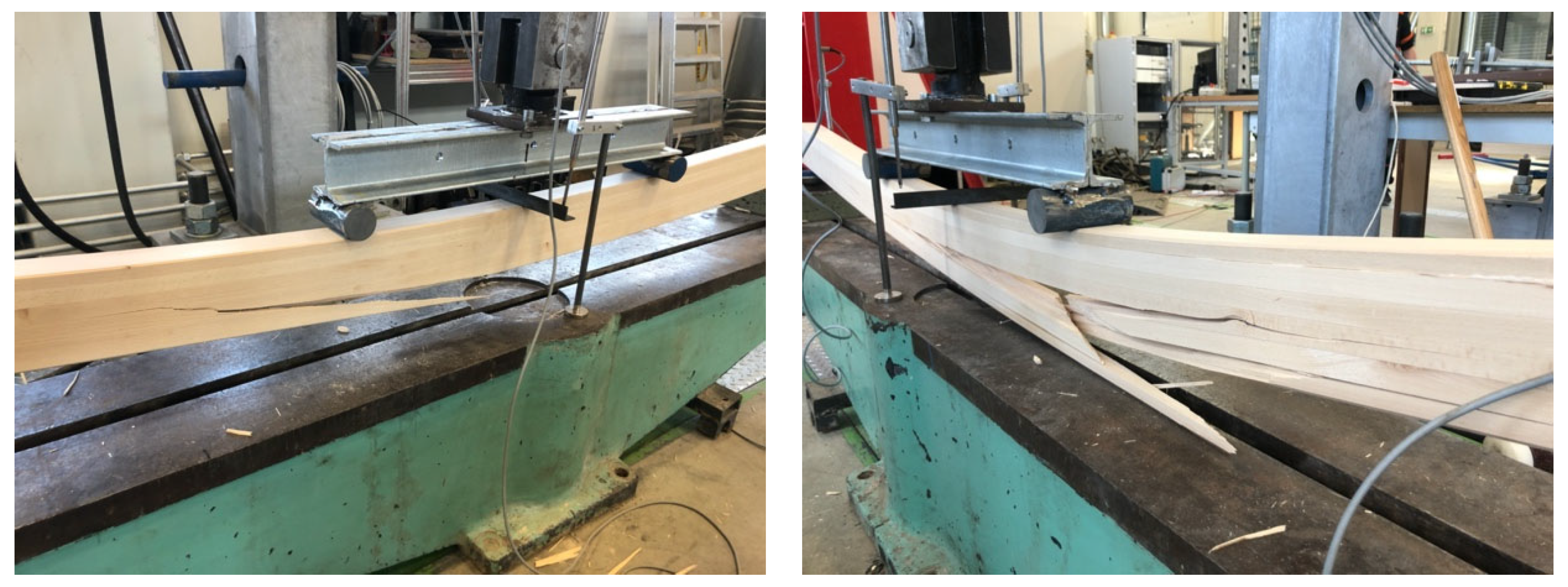 Buildings 13 01055 g008