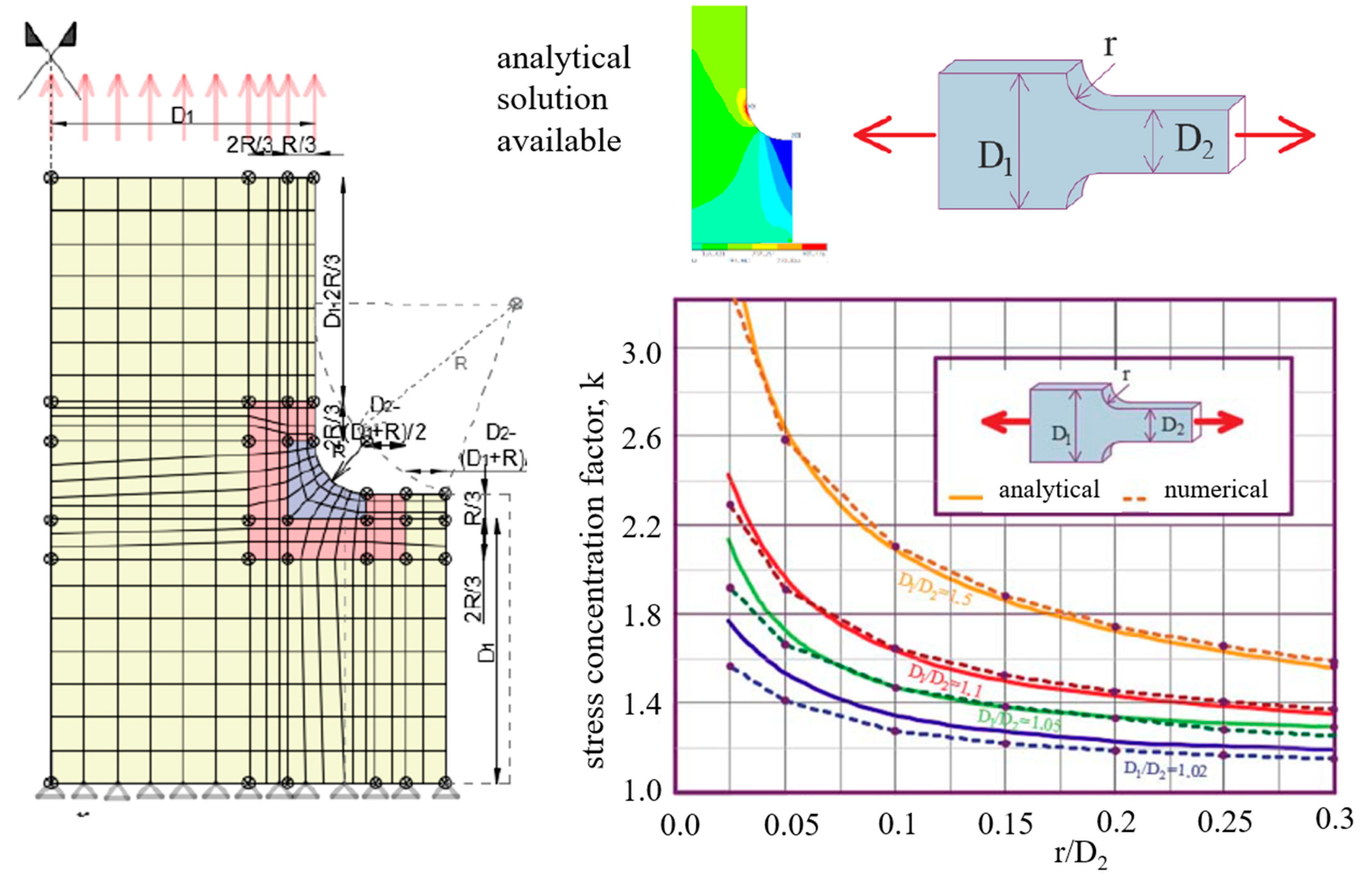 Buildings 13 01057 g002