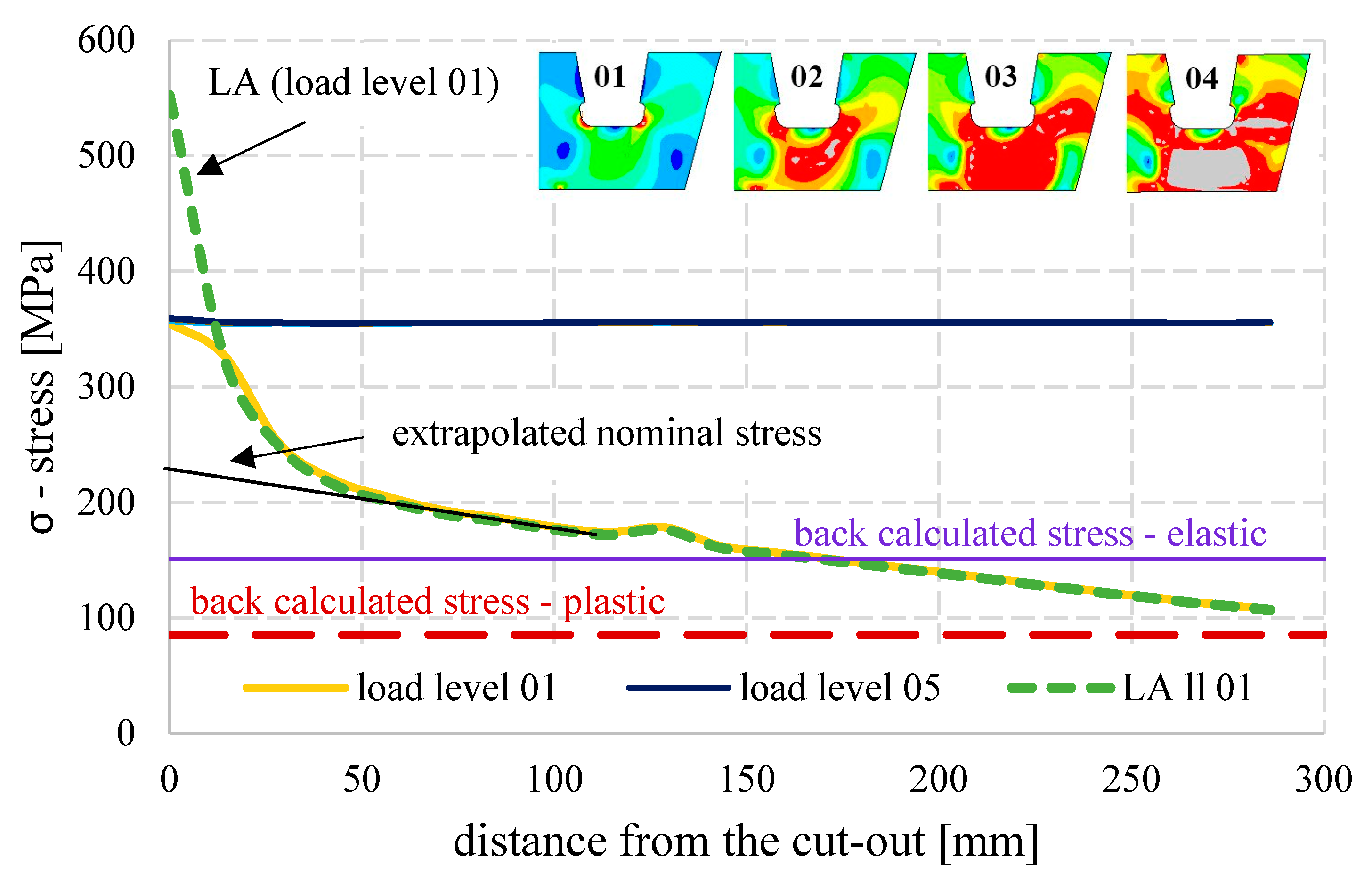 Buildings 13 01057 g014