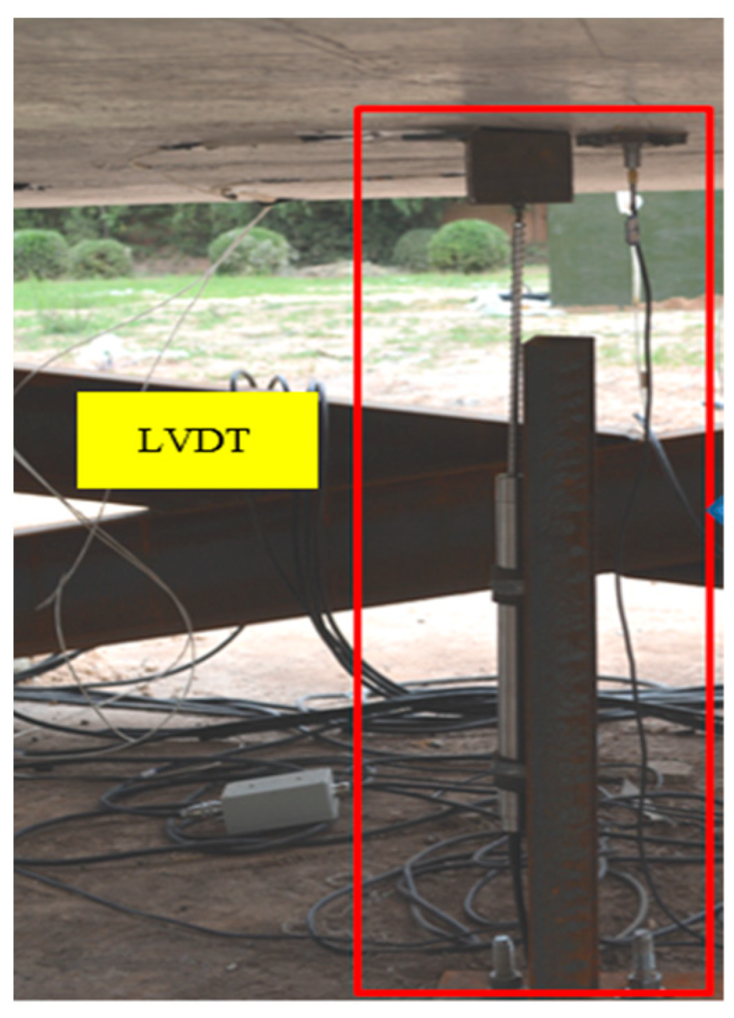 Buildings 13 01058 g006 Buildings 13 01058 g006