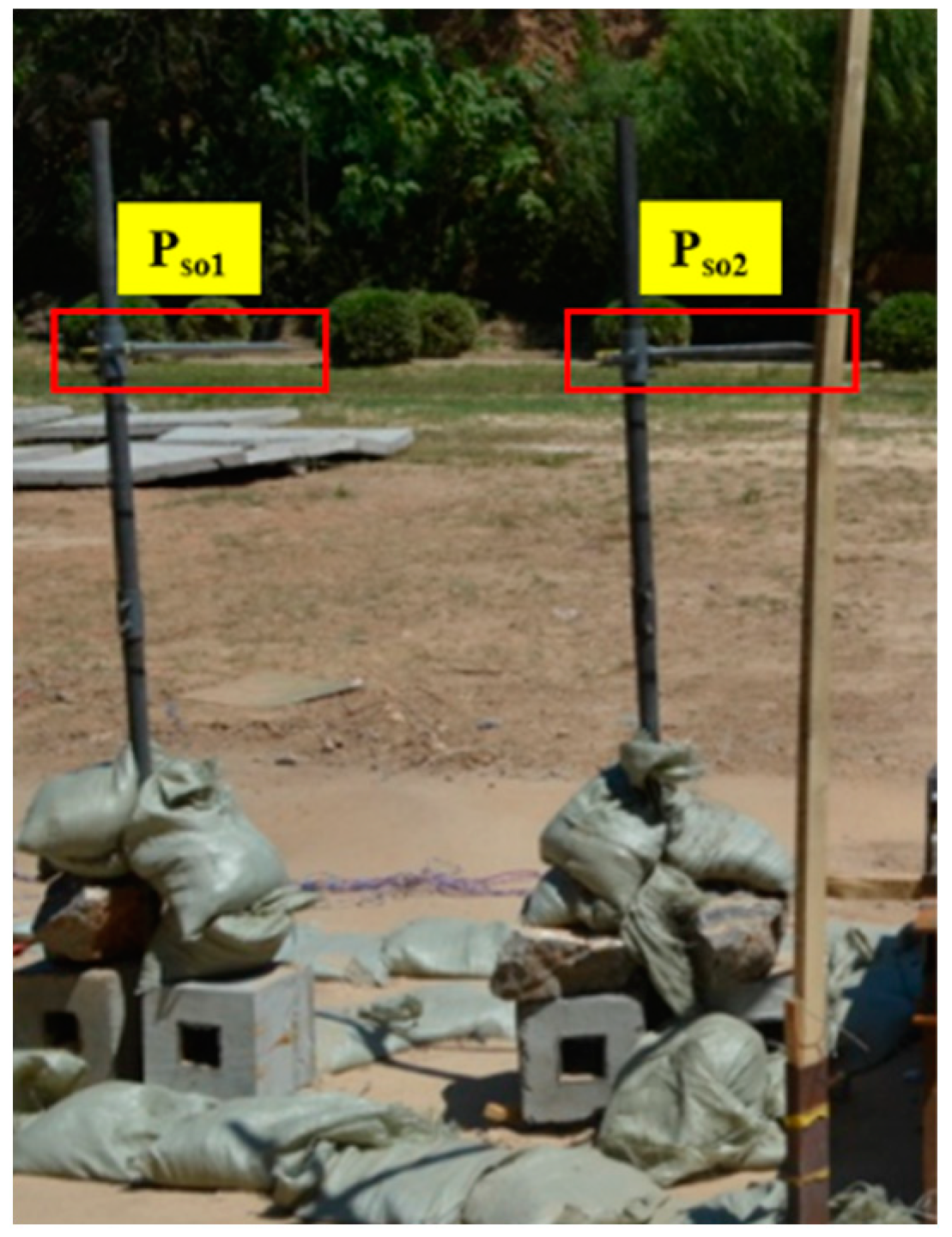 Buildings 13 01058 g007 Buildings 13 01058 g007