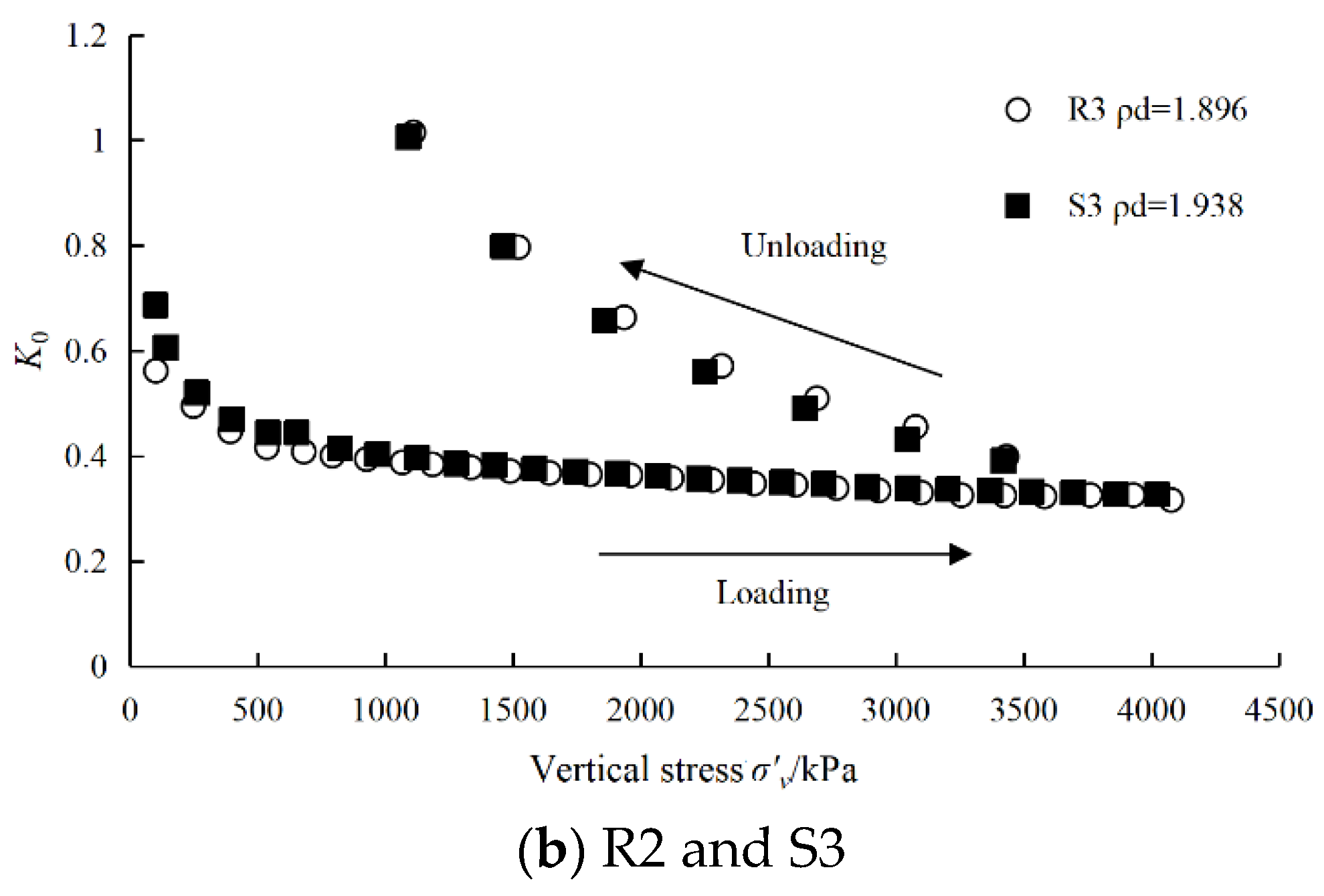Buildings 13 01059 g008b