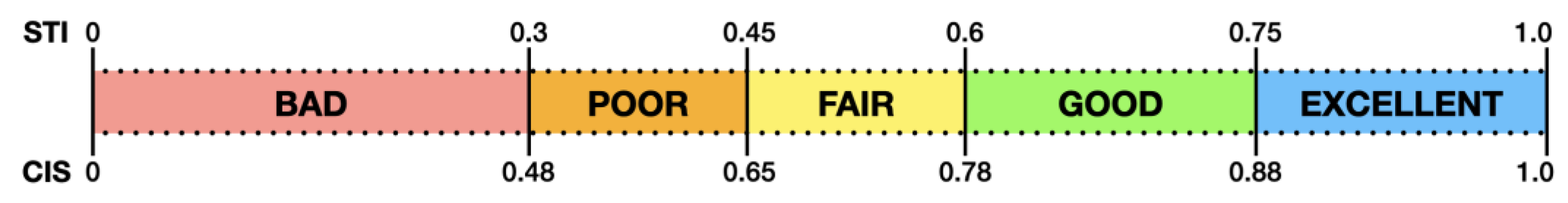 Buildings 13 01061 g001