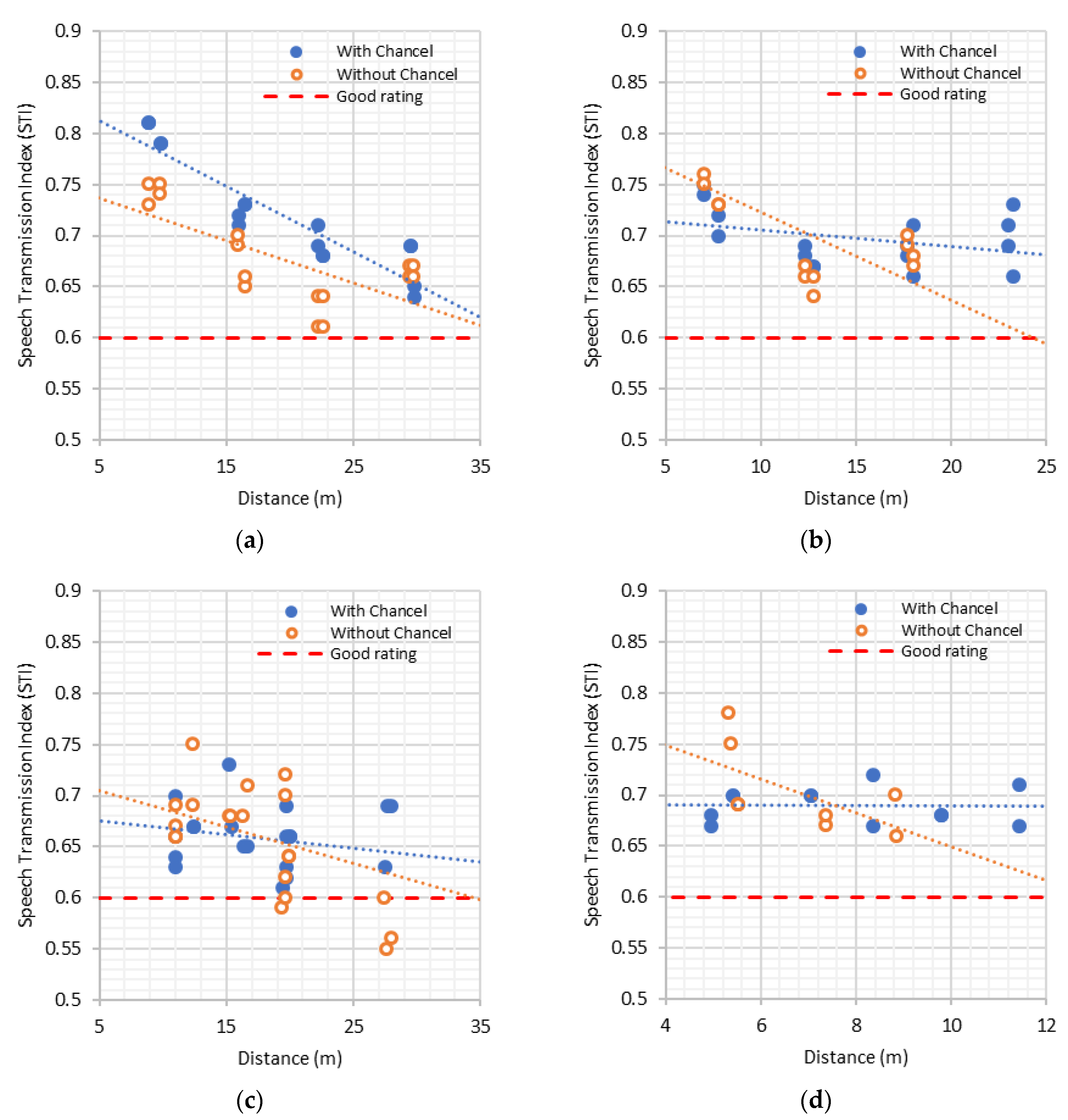 Buildings 13 01061 g002