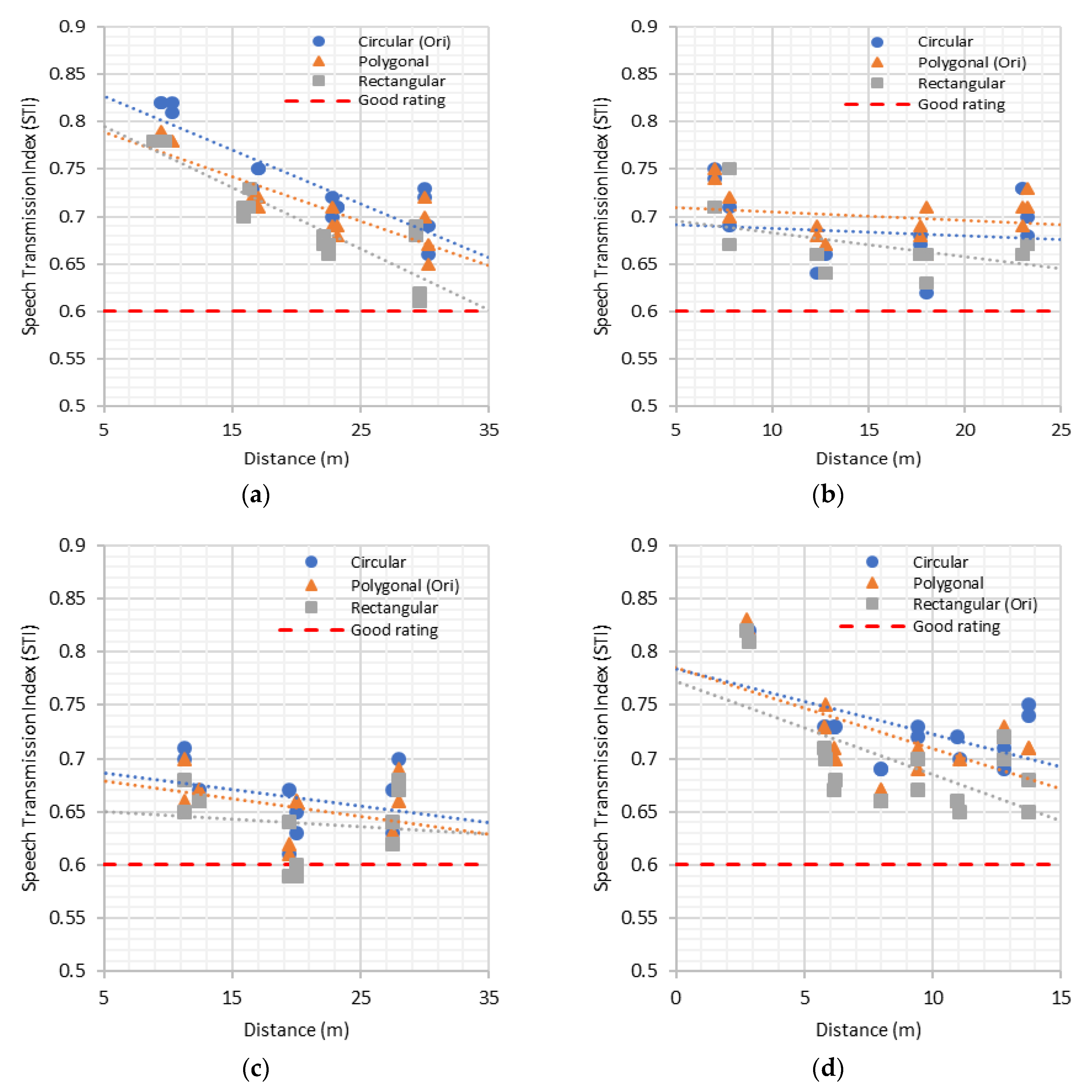 Buildings 13 01061 g004