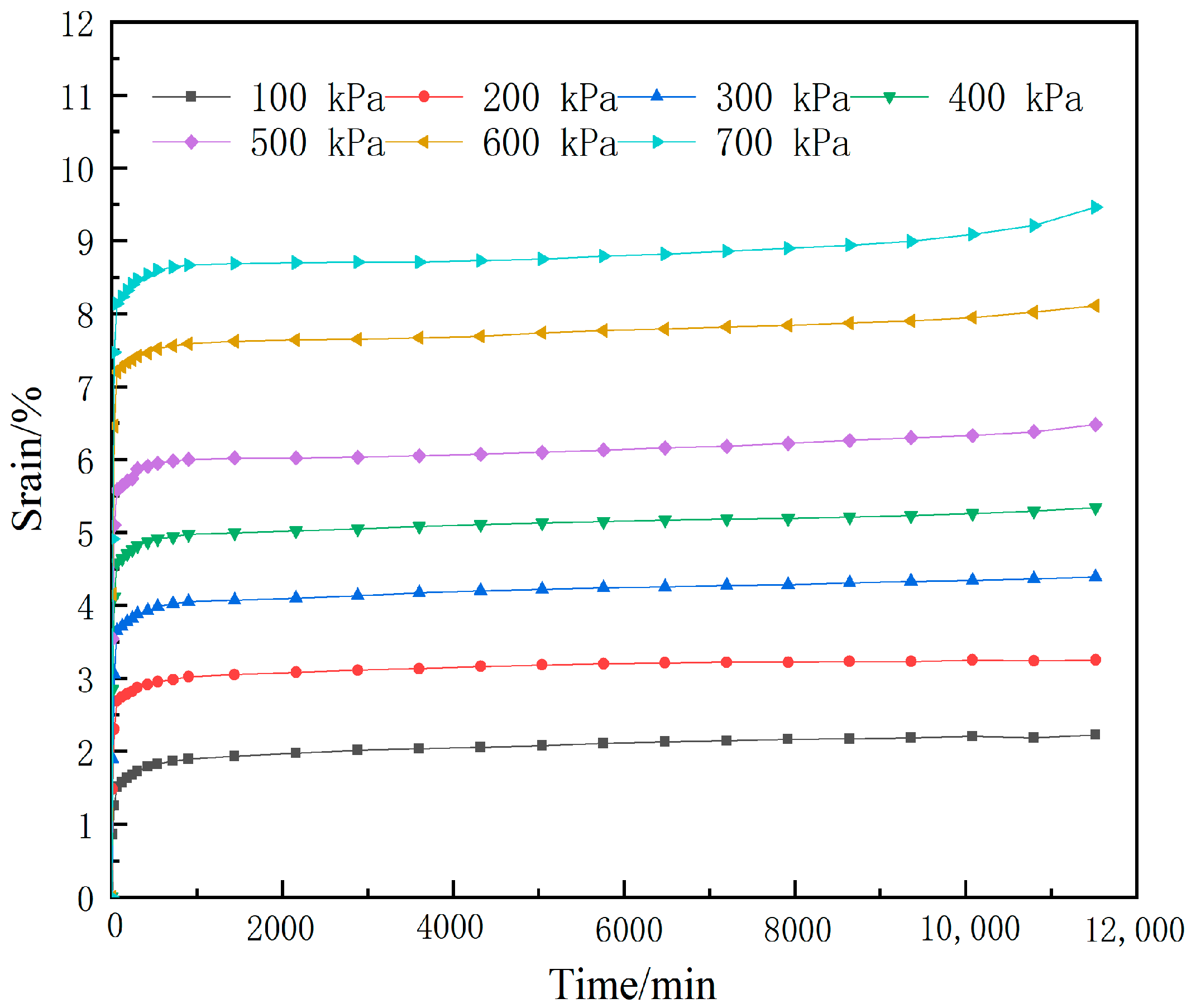 Buildings 13 01064 g003 550