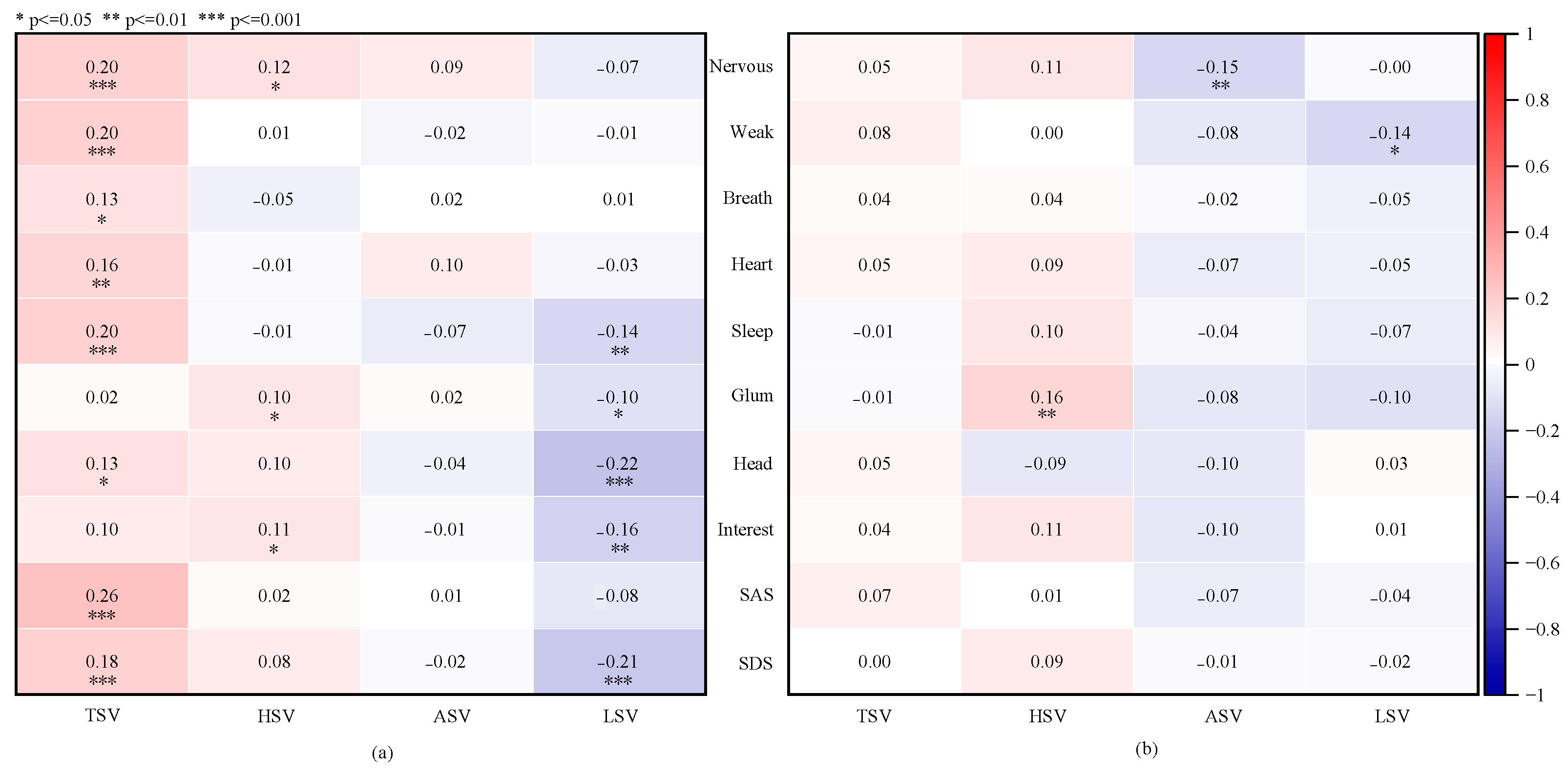 Buildings 13 01065 g010 Buildings 13 01065 g010
