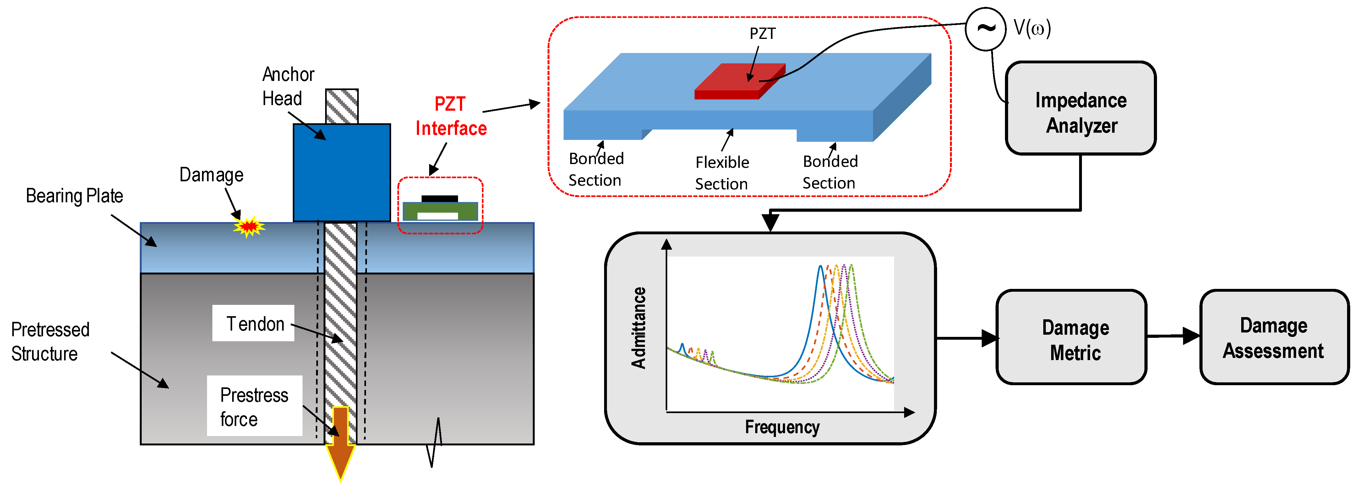 Buildings 13 01068 g001