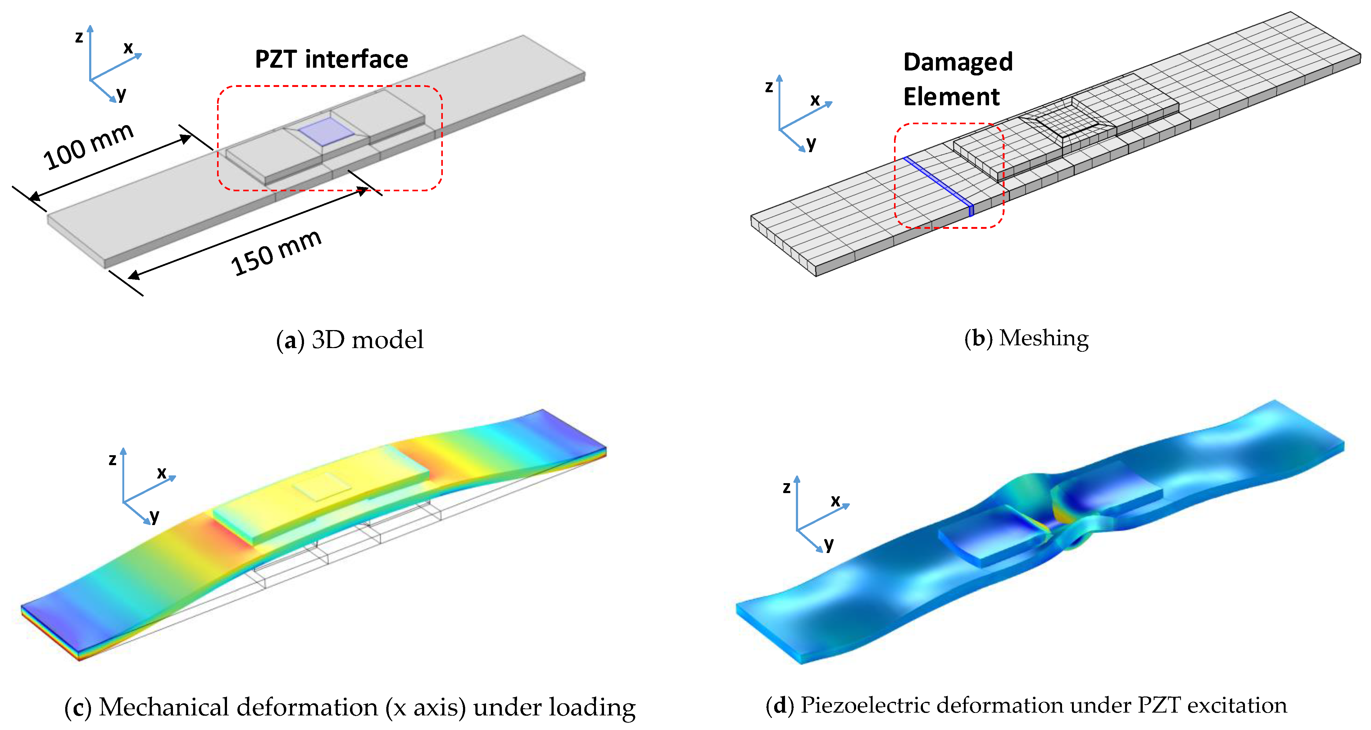 Buildings 13 01068 g003