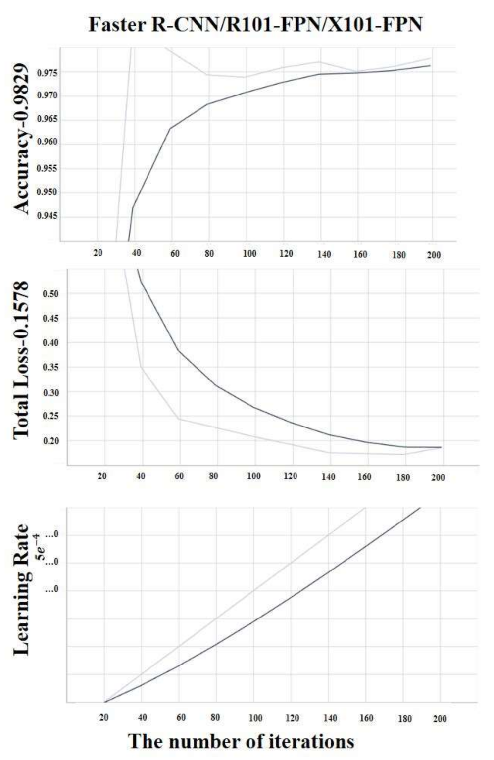 Buildings 13 01070 g005